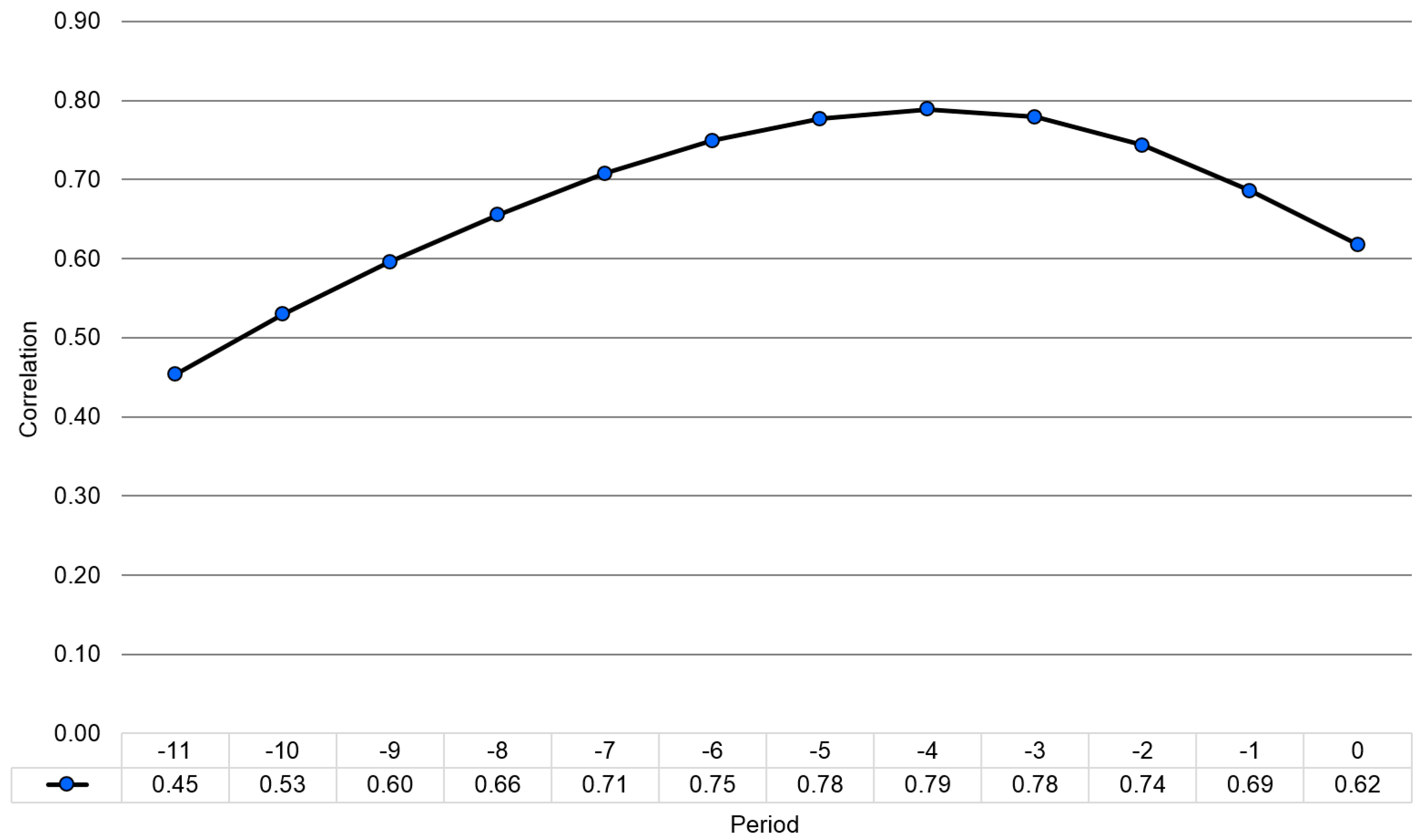 Energies 16 04306 g009