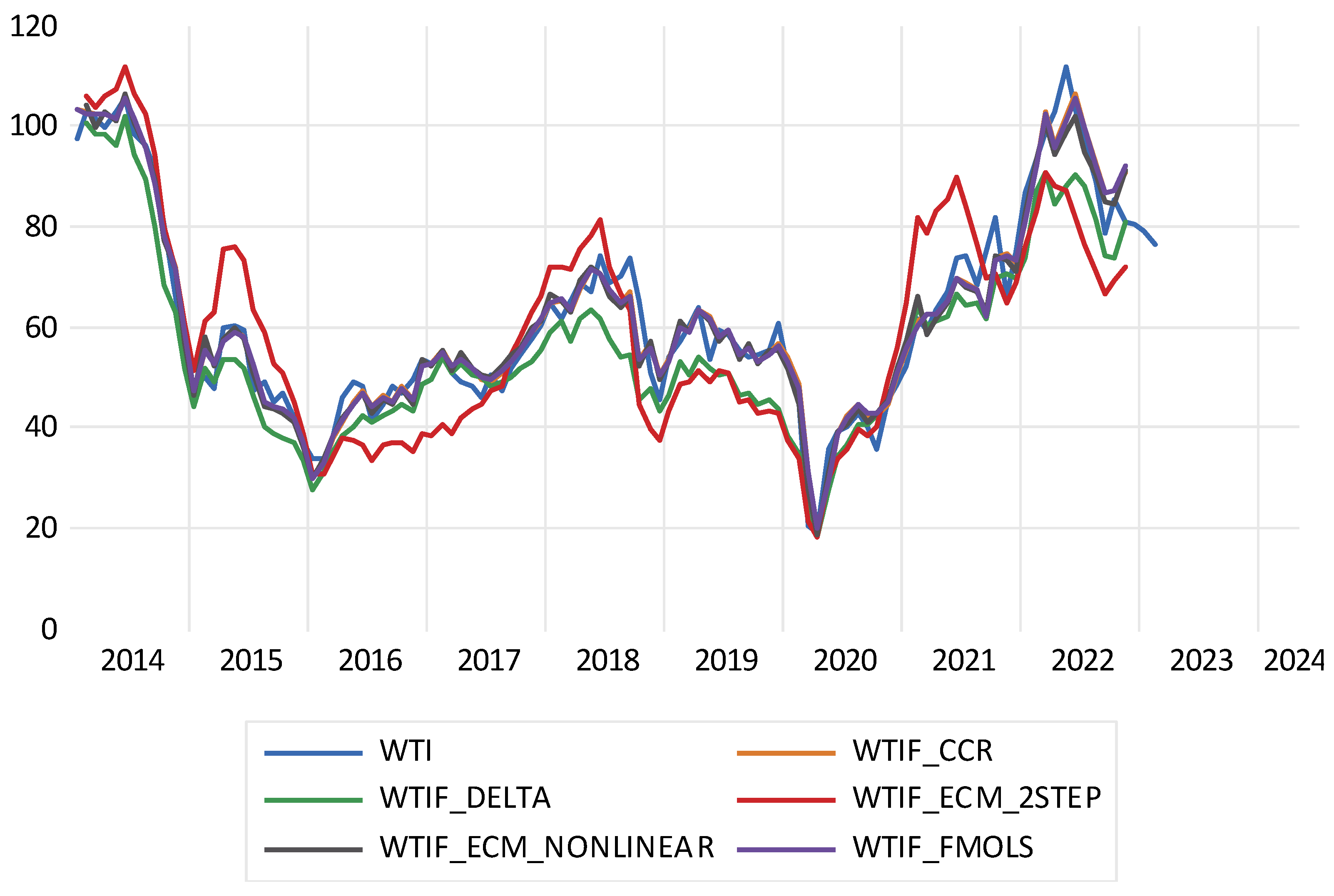 Energies 16 04306 g011