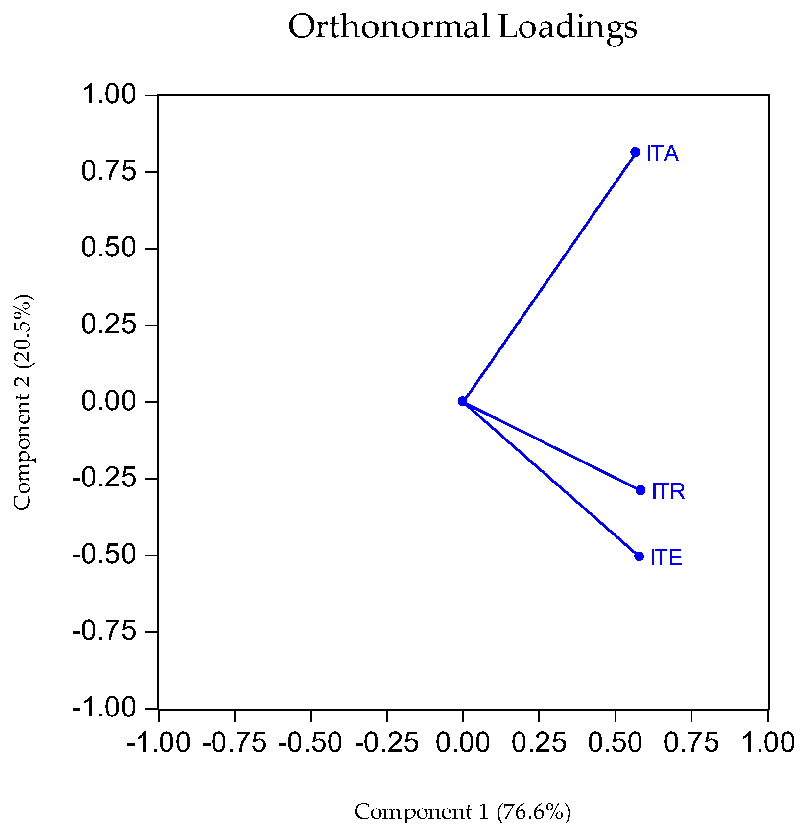 Energies 16 04308 g001 Energies 16 04308 g001