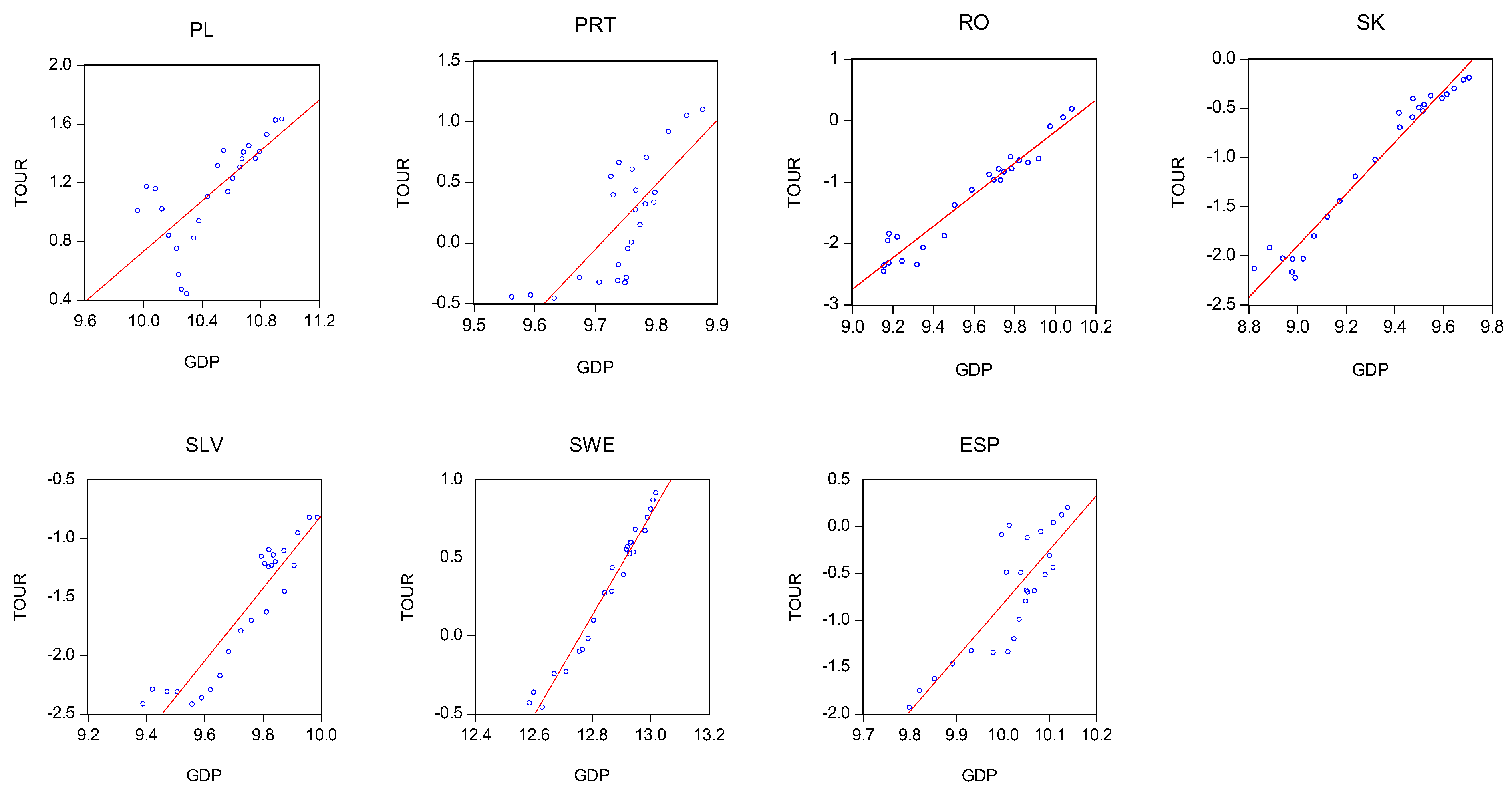 Energies 16 04308 g0a1b Energies 16 04308 g0a1b