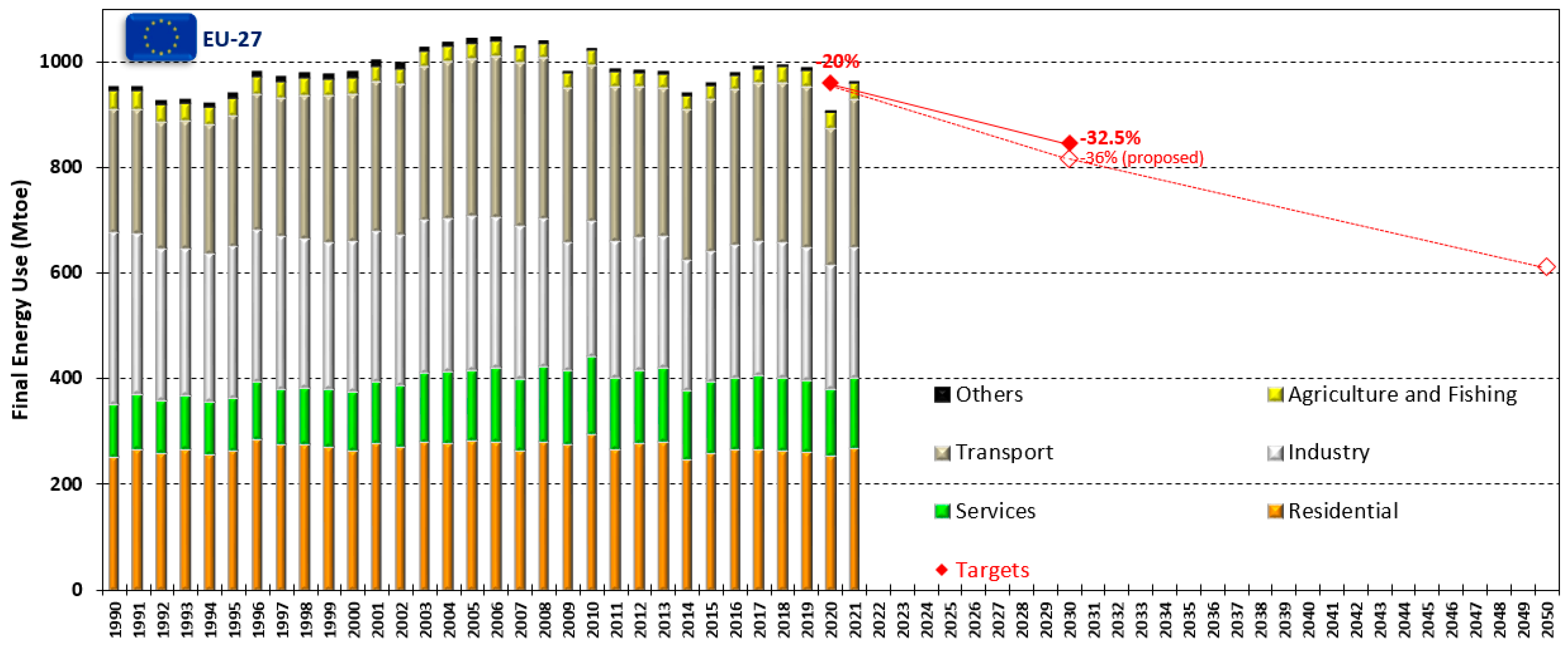 Energies 16 04309 g001