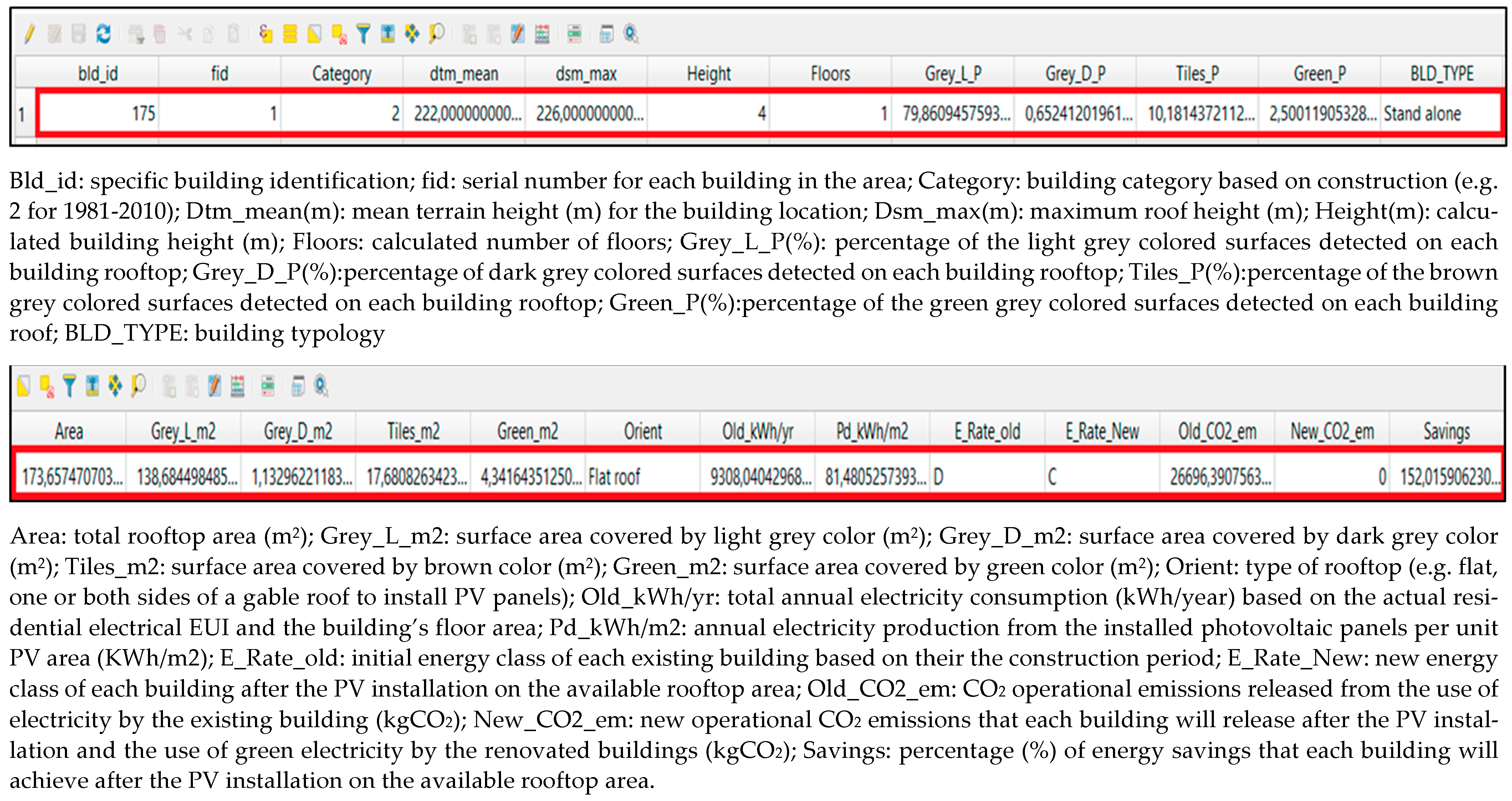 Energies 16 04309 g005