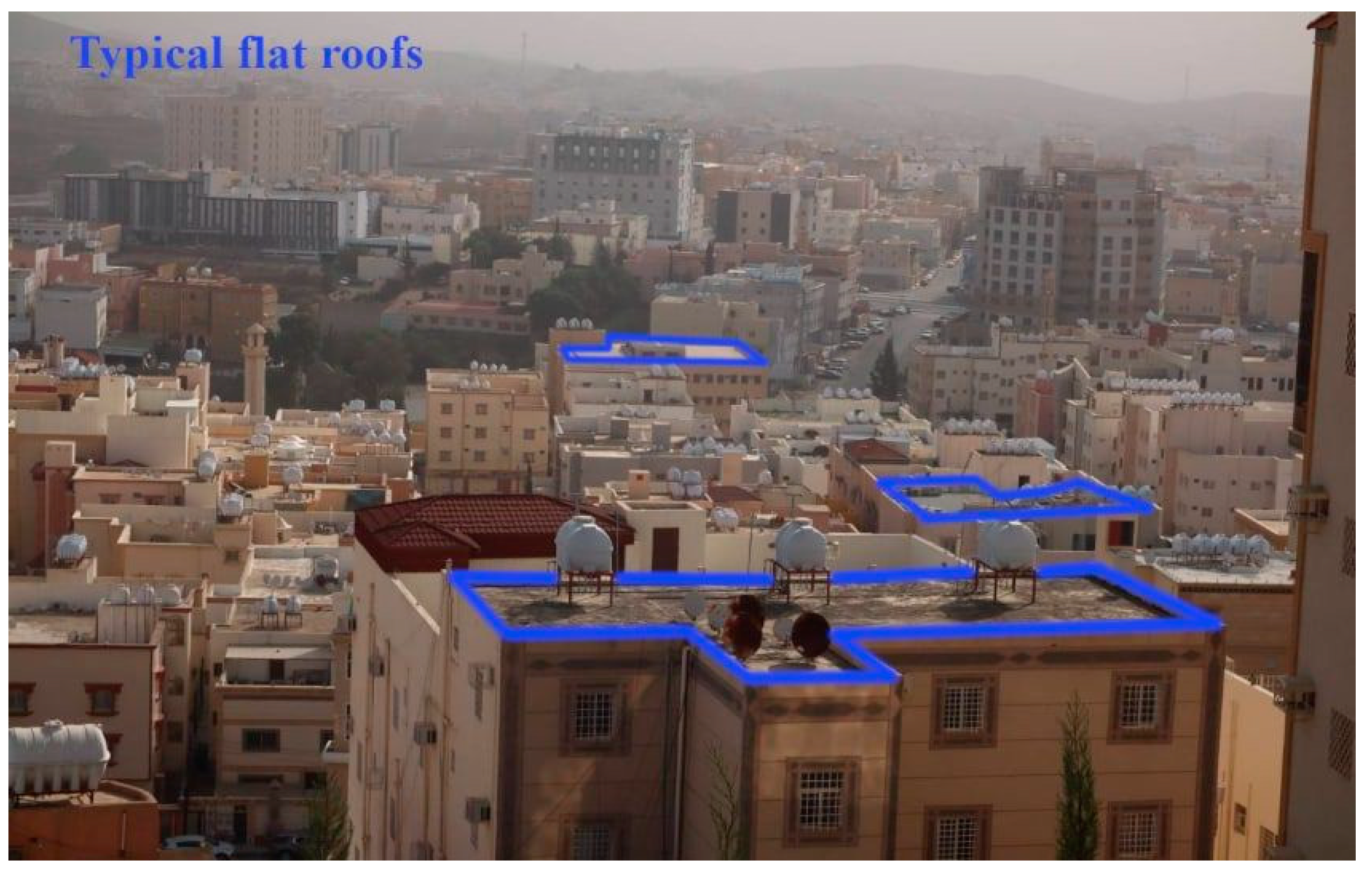 Energies 16 04310 g004