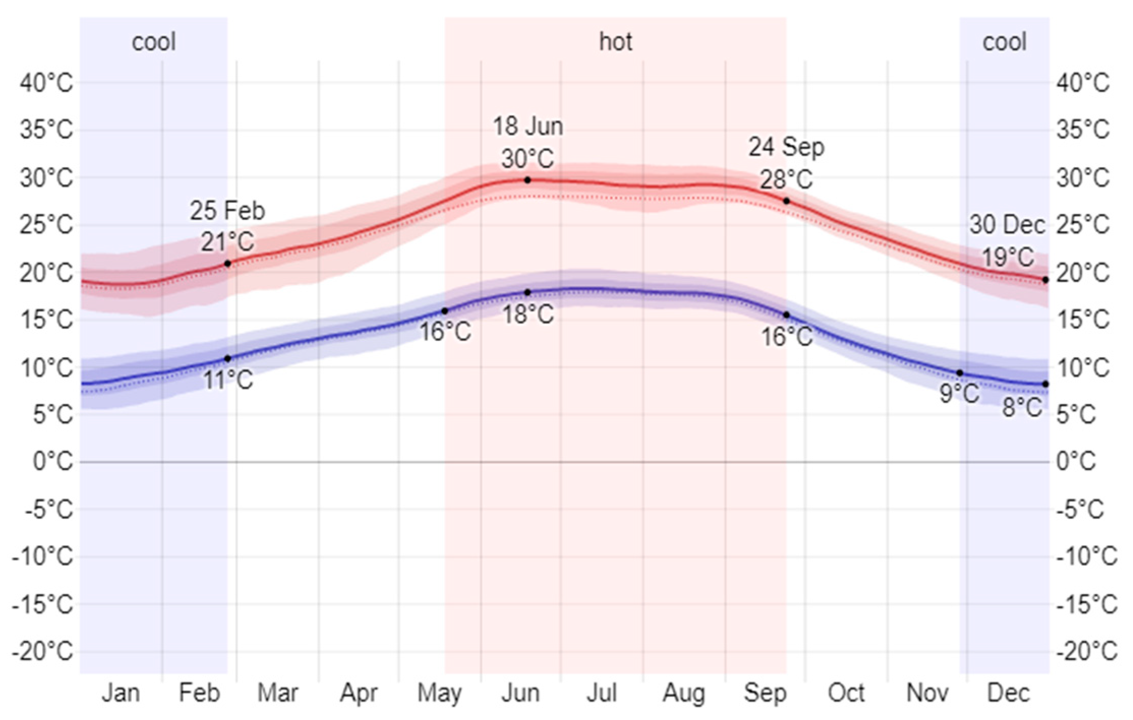 Energies 16 04310 g006