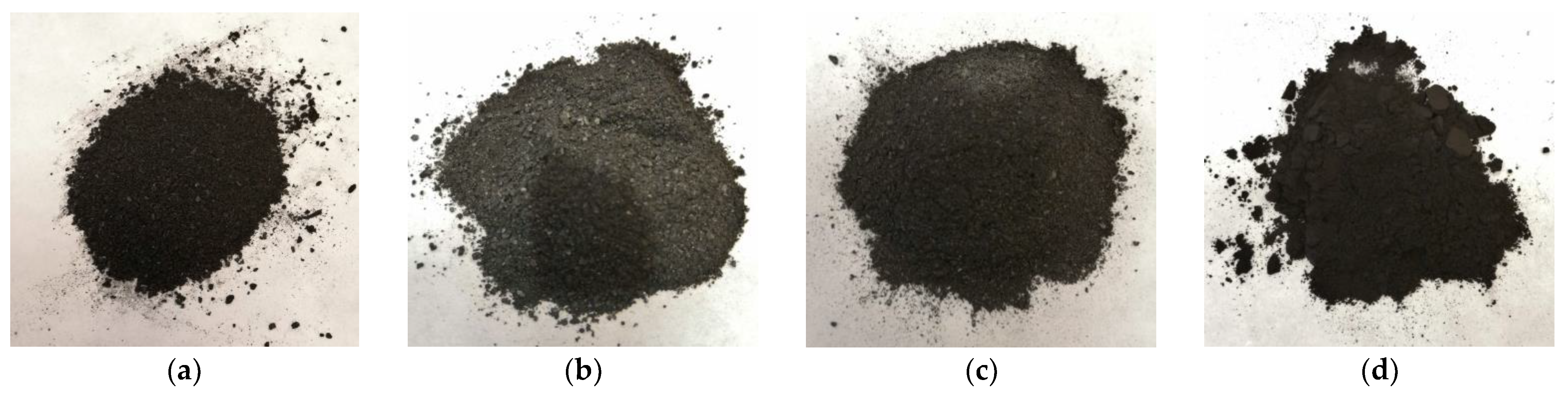 Energies 16 04311 g001 Energies 16 04311 g001