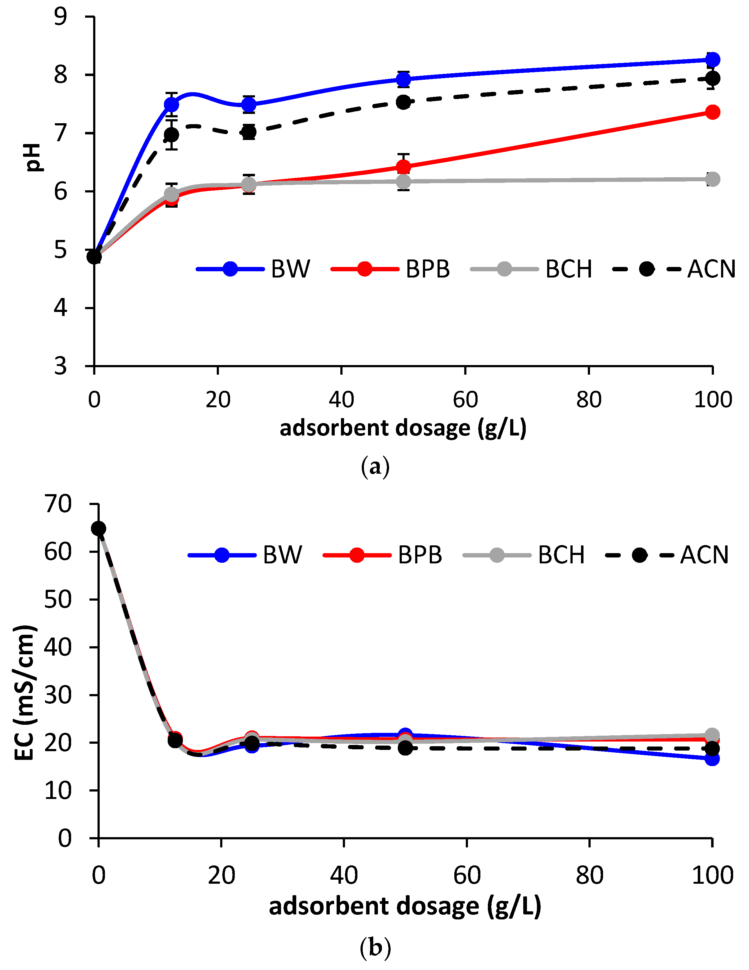 Energies 16 04311 g003 Energies 16 04311 g003