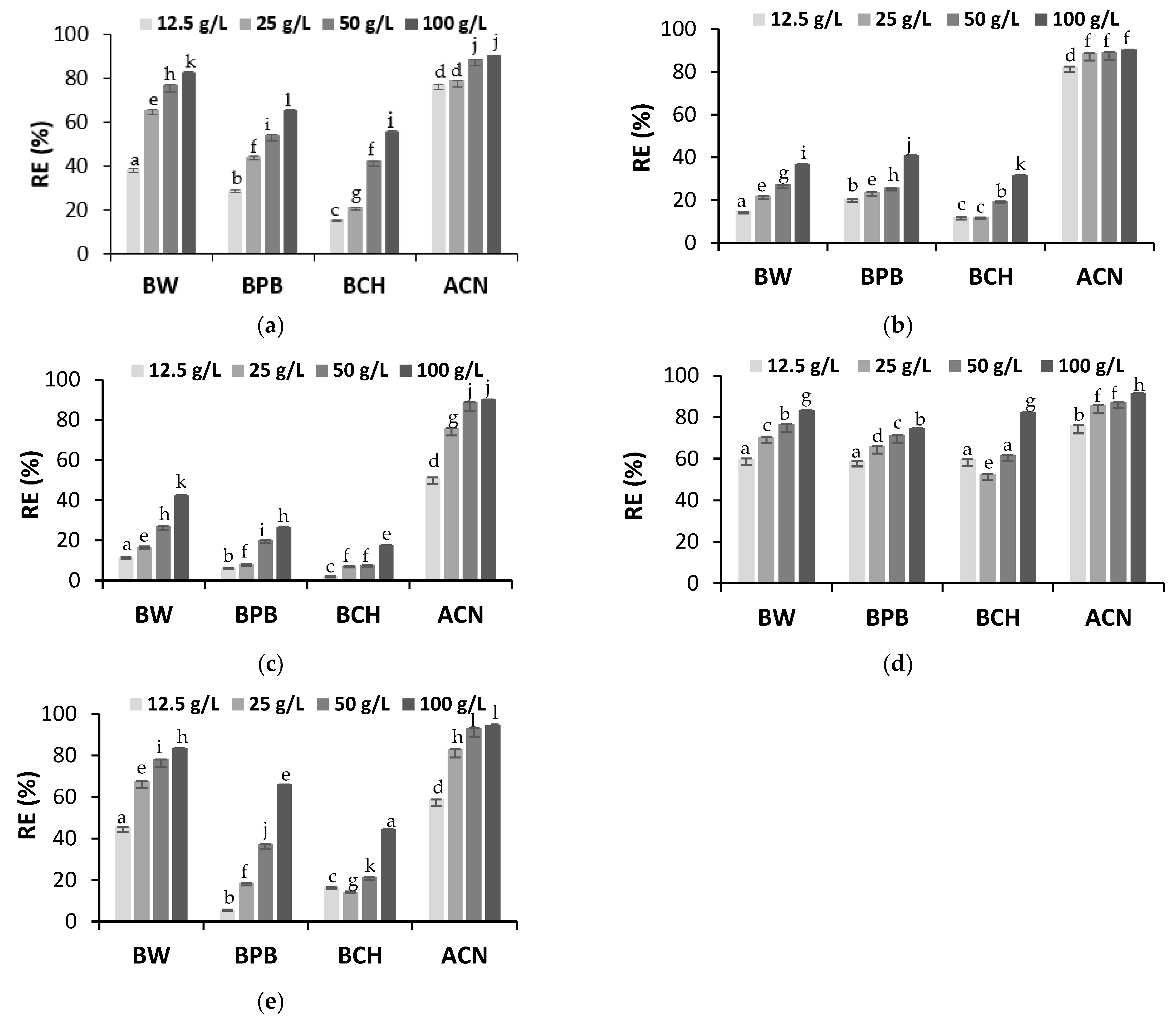 Energies 16 04311 g004 Energies 16 04311 g004