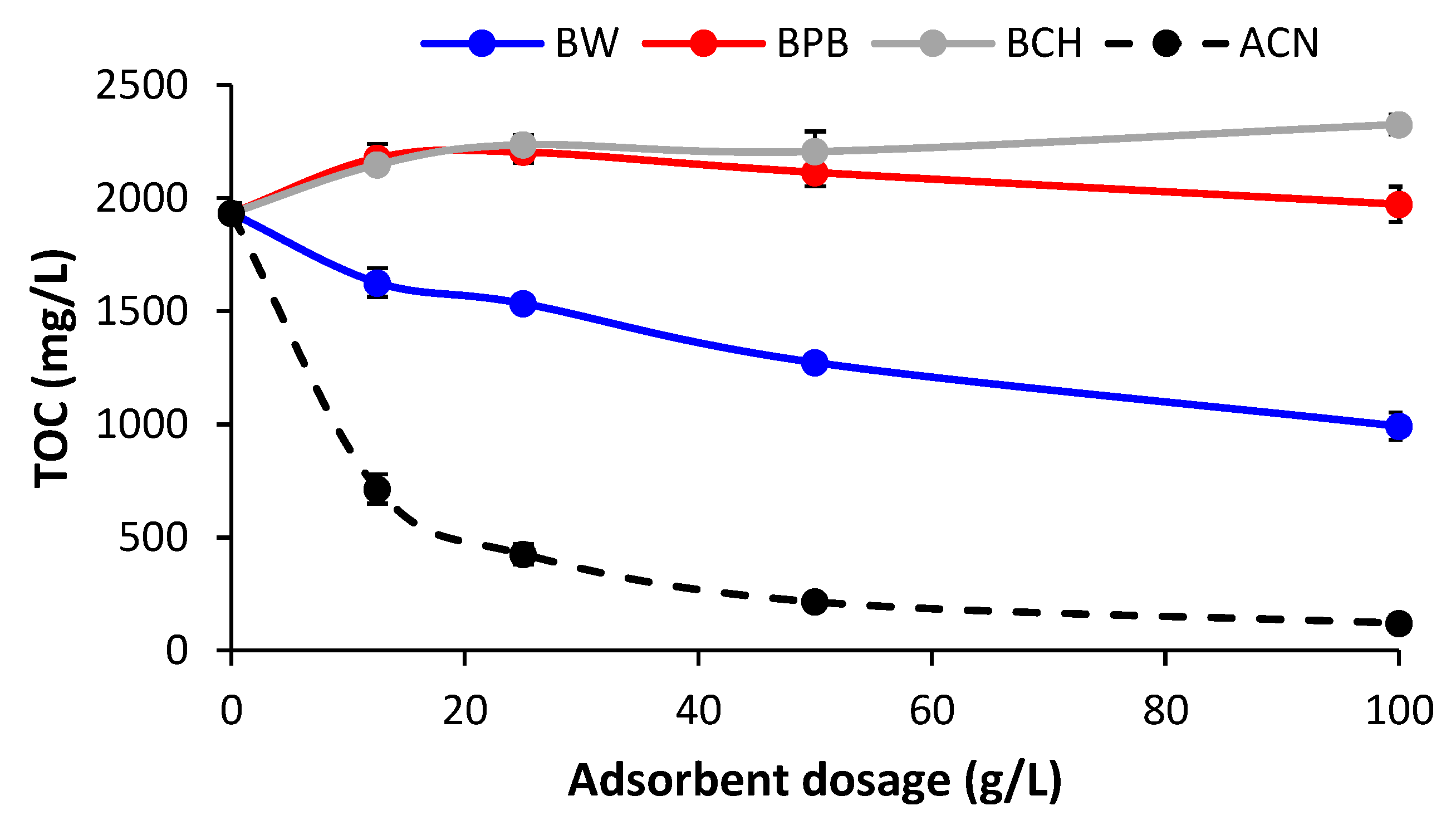 Energies 16 04311 g005 Energies 16 04311 g005