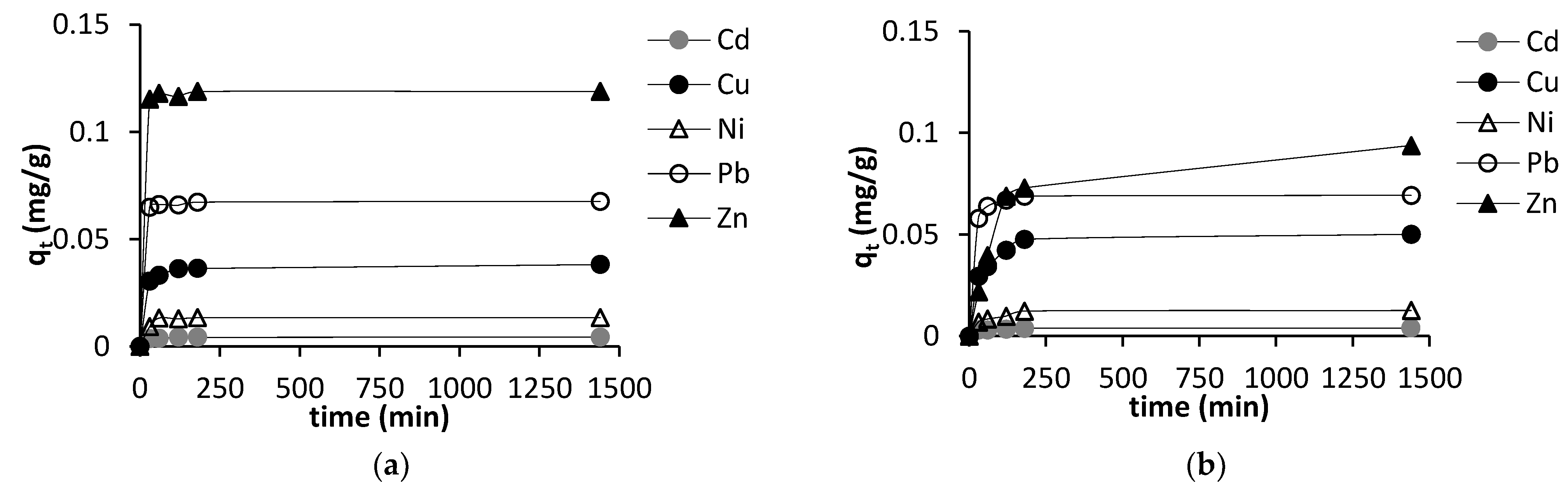 Energies 16 04311 g006a Energies 16 04311 g006a