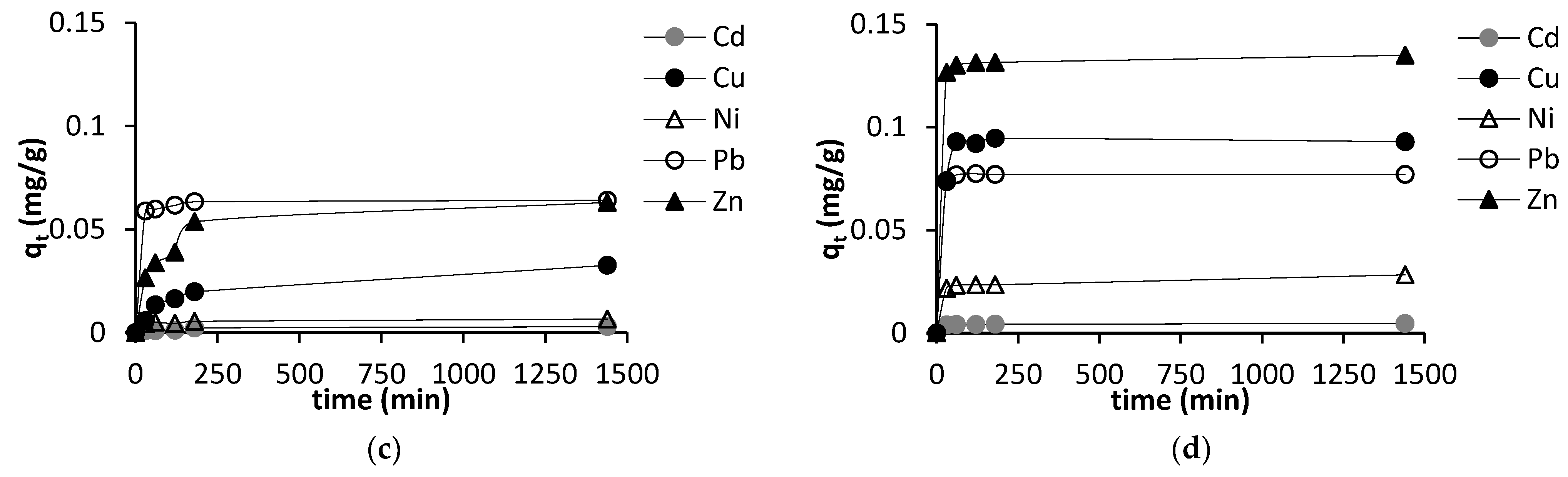 Energies 16 04311 g006b Energies 16 04311 g006b