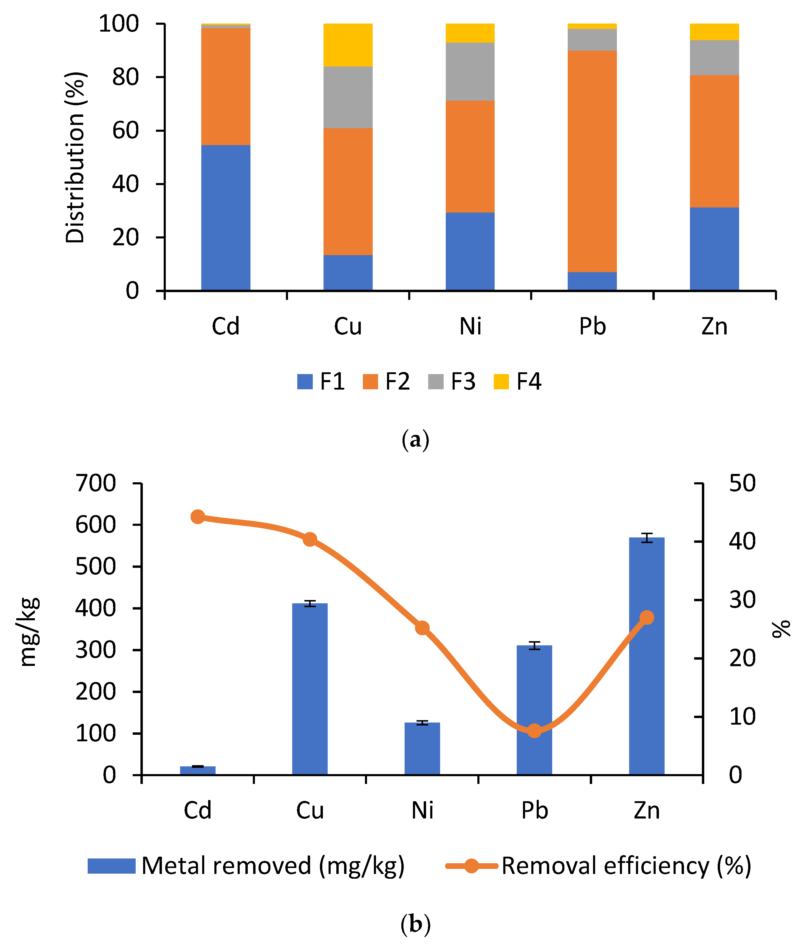 Energies 16 04311 g0a1 Energies 16 04311 g0a1