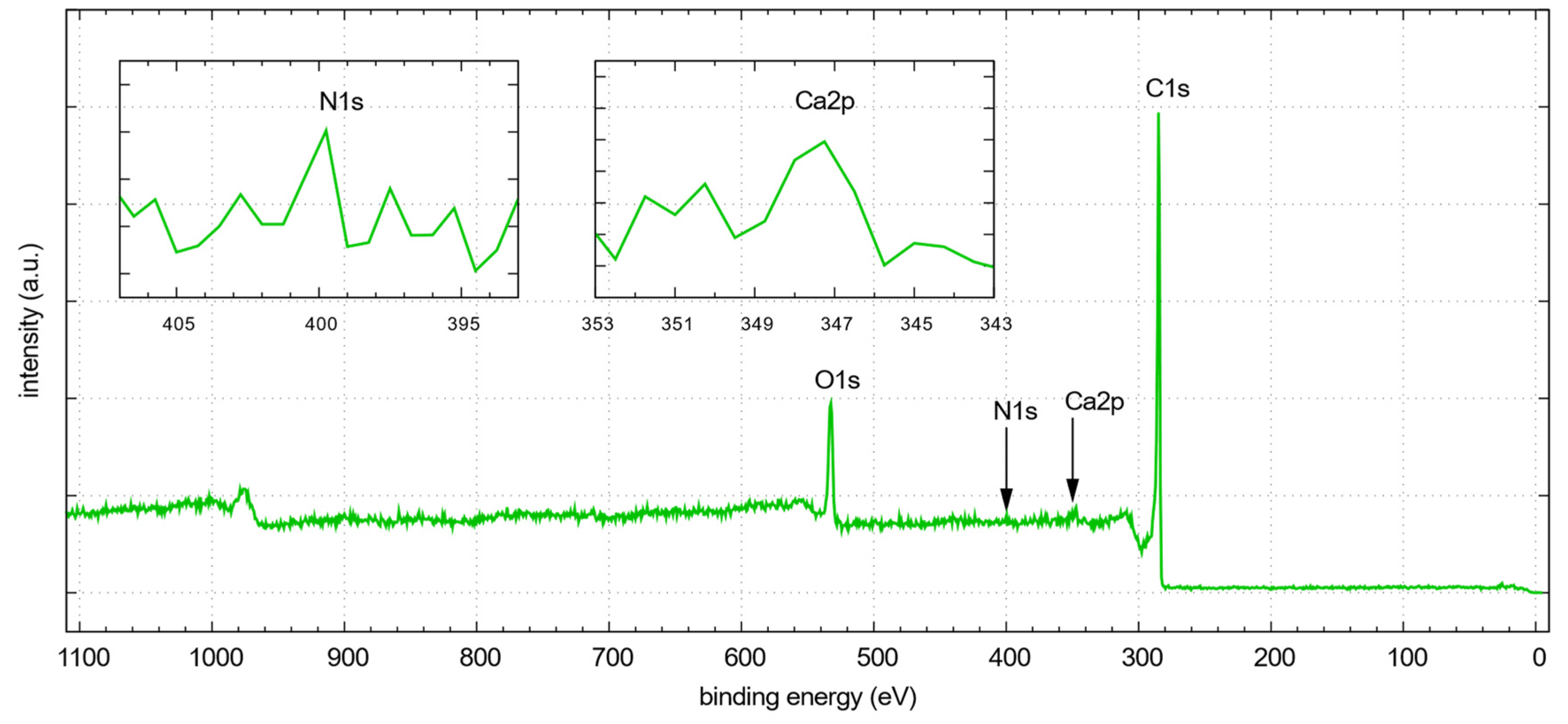 Energies 16 04311 g0a3 Energies 16 04311 g0a3