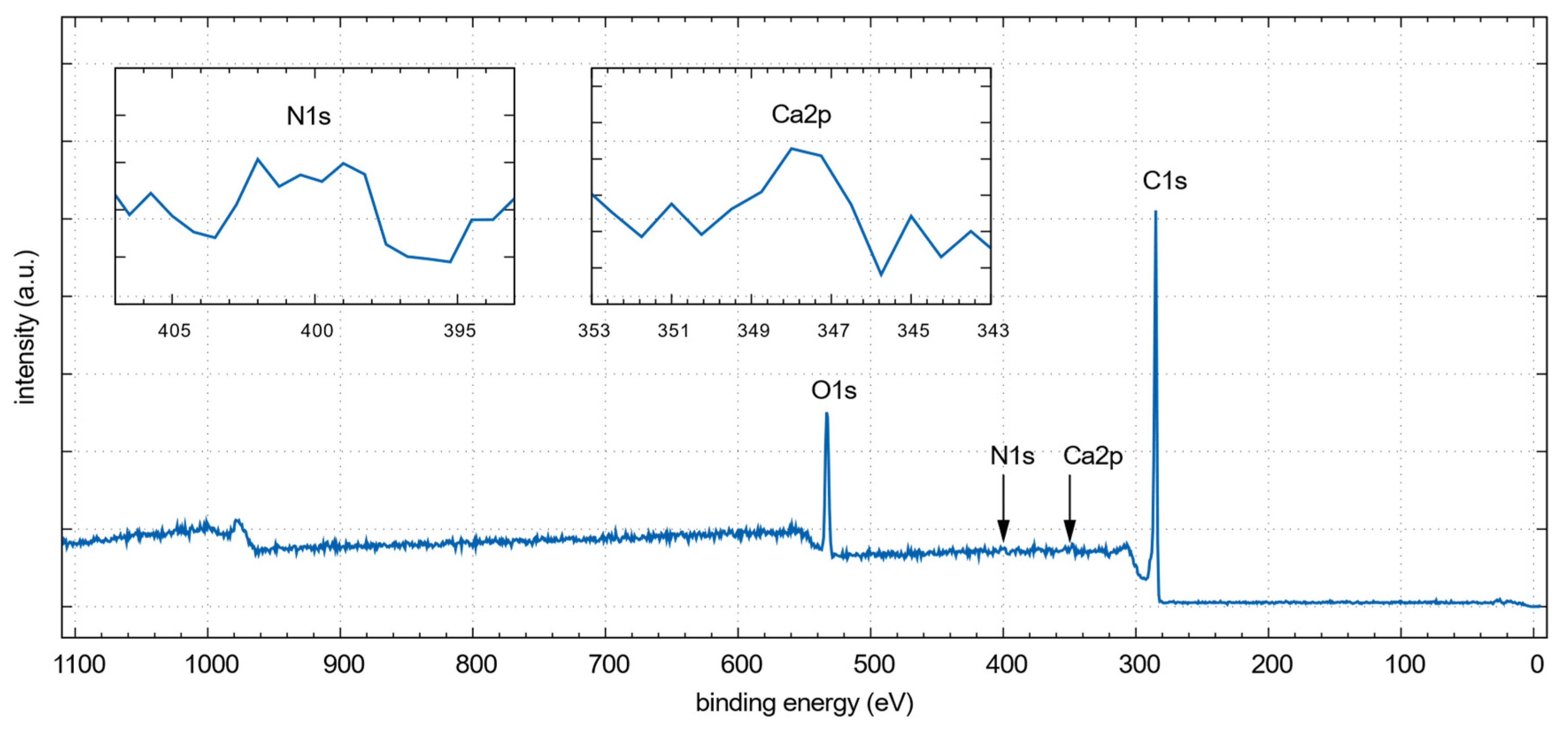 Energies 16 04311 g0a4 Energies 16 04311 g0a4
