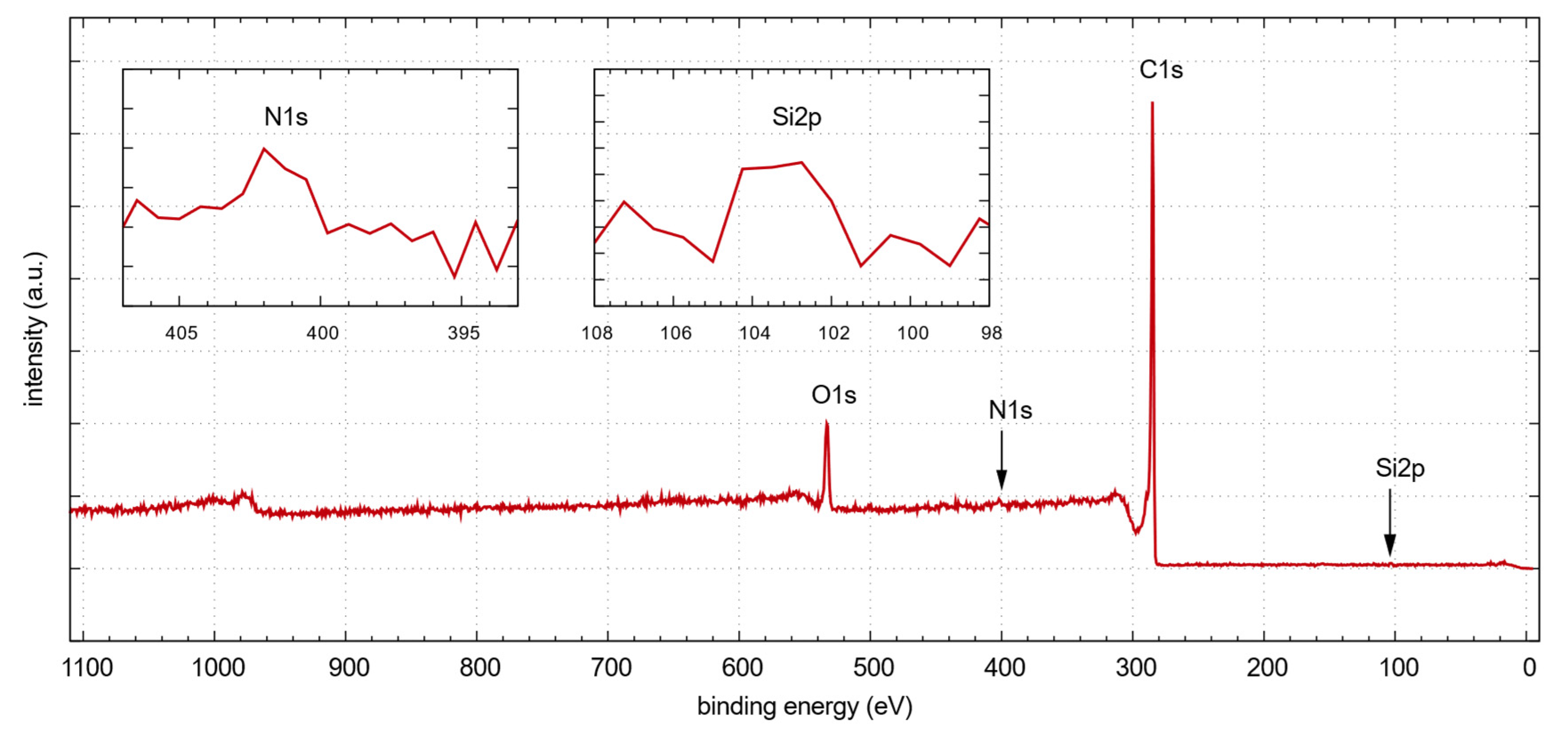 Energies 16 04311 g0a5 Energies 16 04311 g0a5