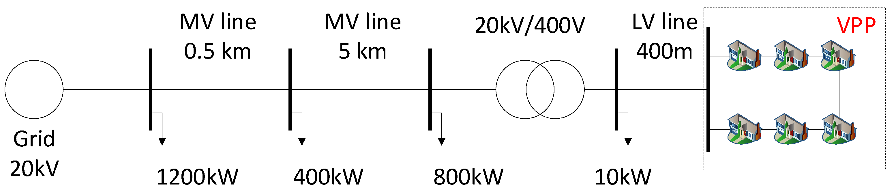Energies 16 04314 g001 Energies 16 04314 g001