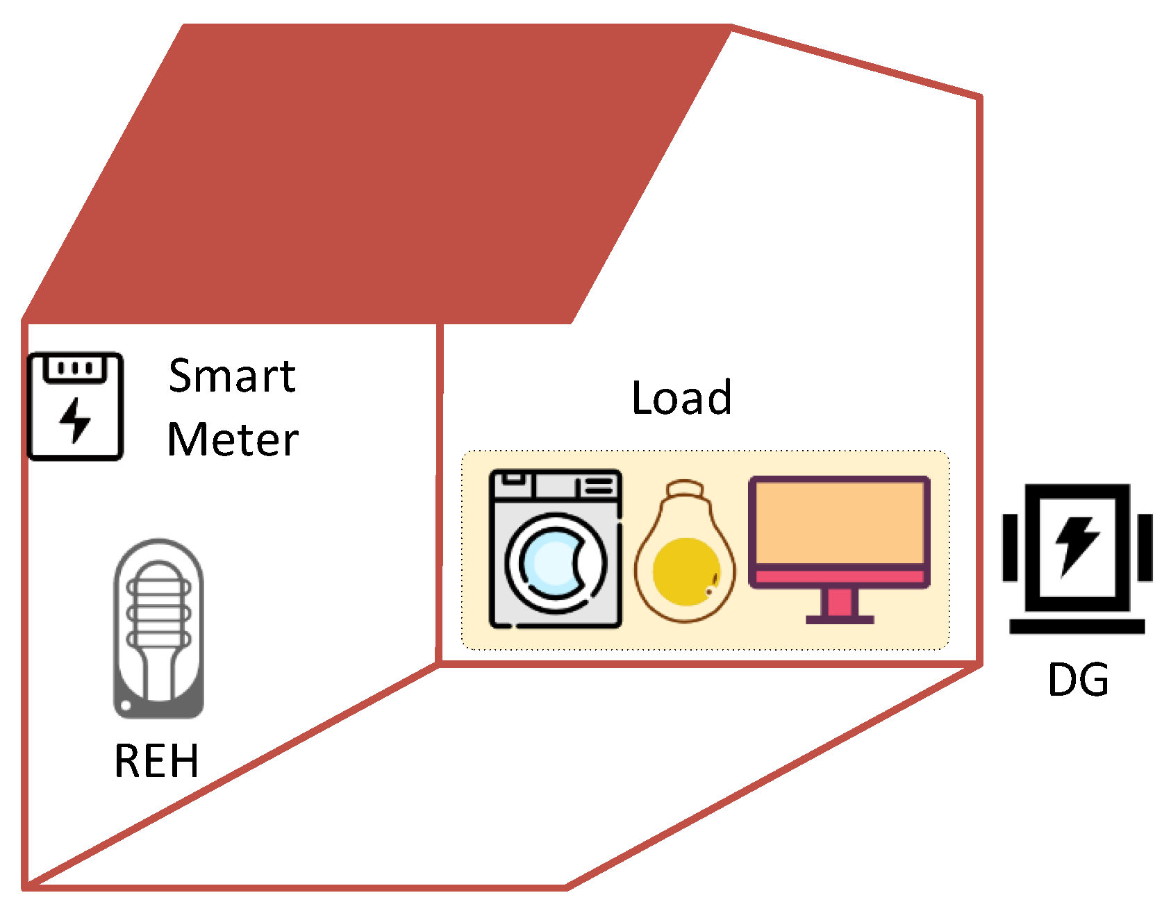 Energies 16 04314 g002 Energies 16 04314 g002
