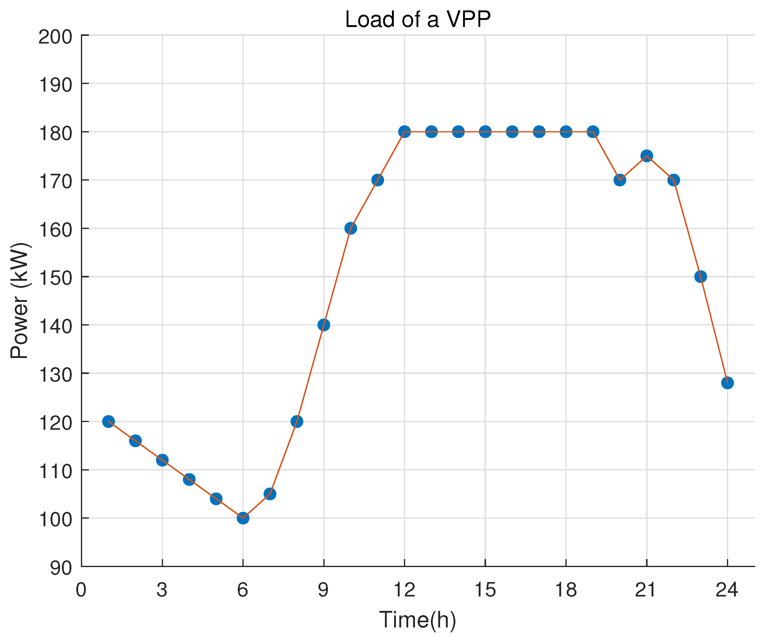 Energies 16 04314 g005 Energies 16 04314 g005