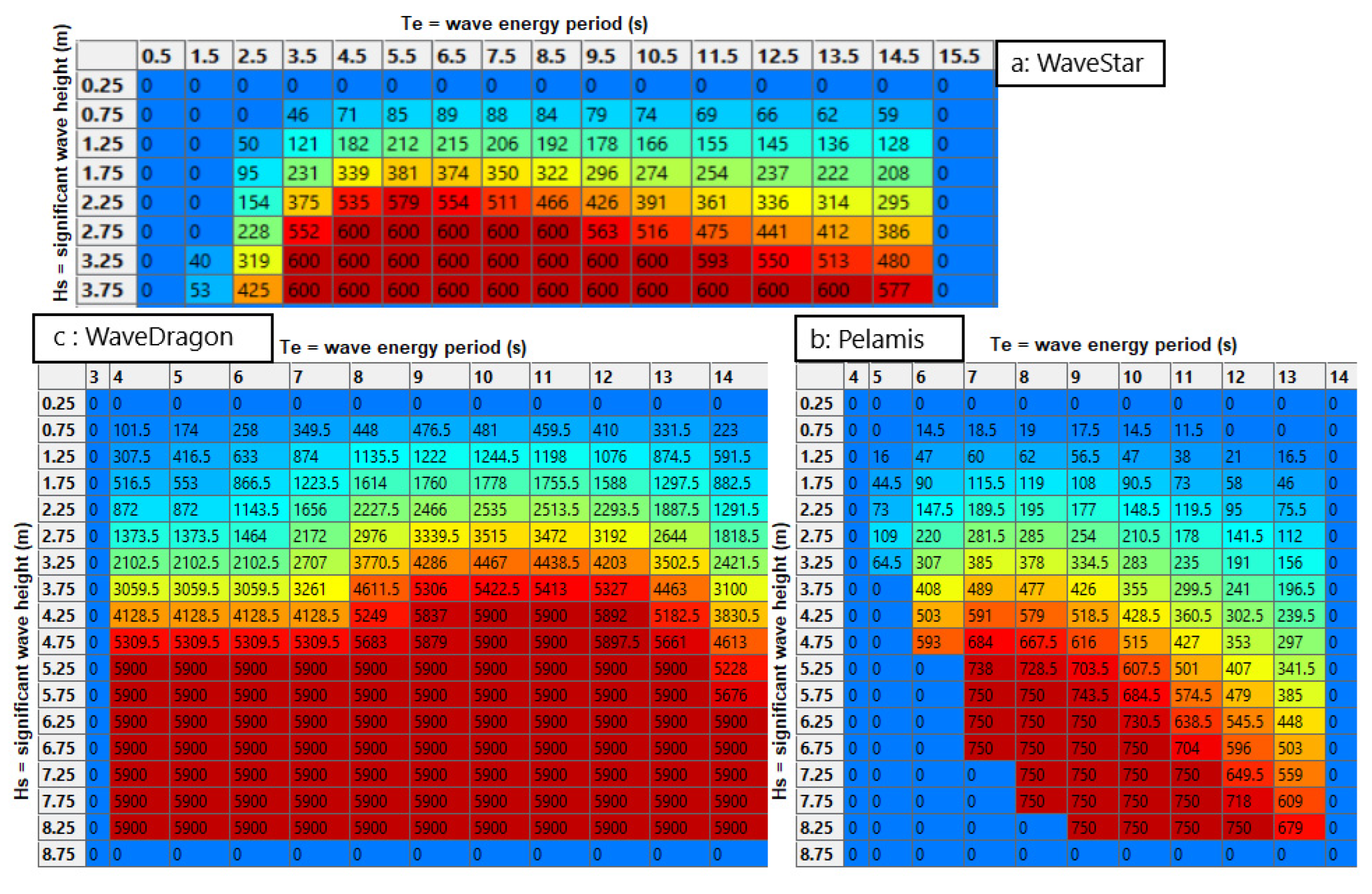 Energies 16 04316 g008