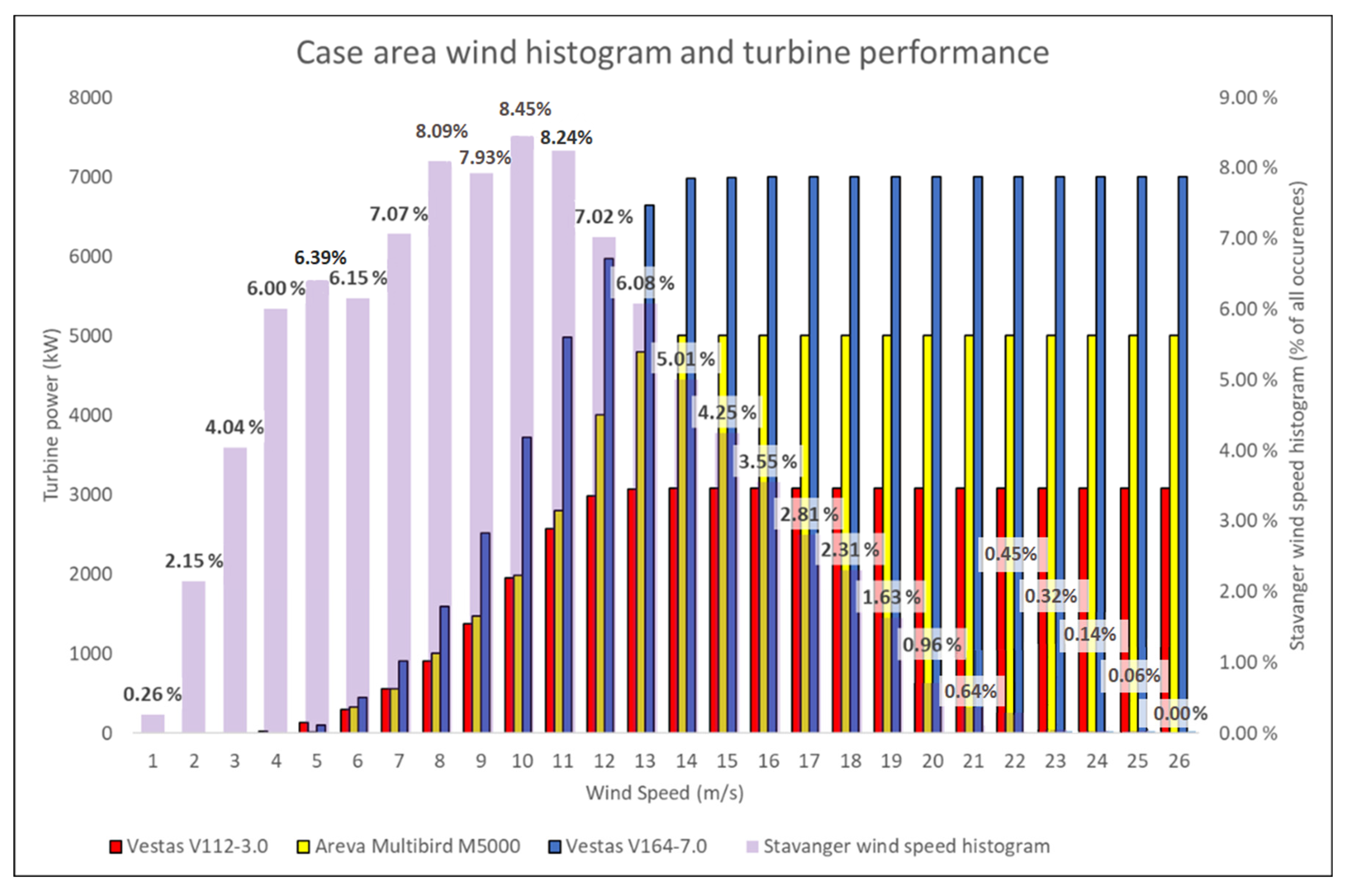Energies 16 04316 g009