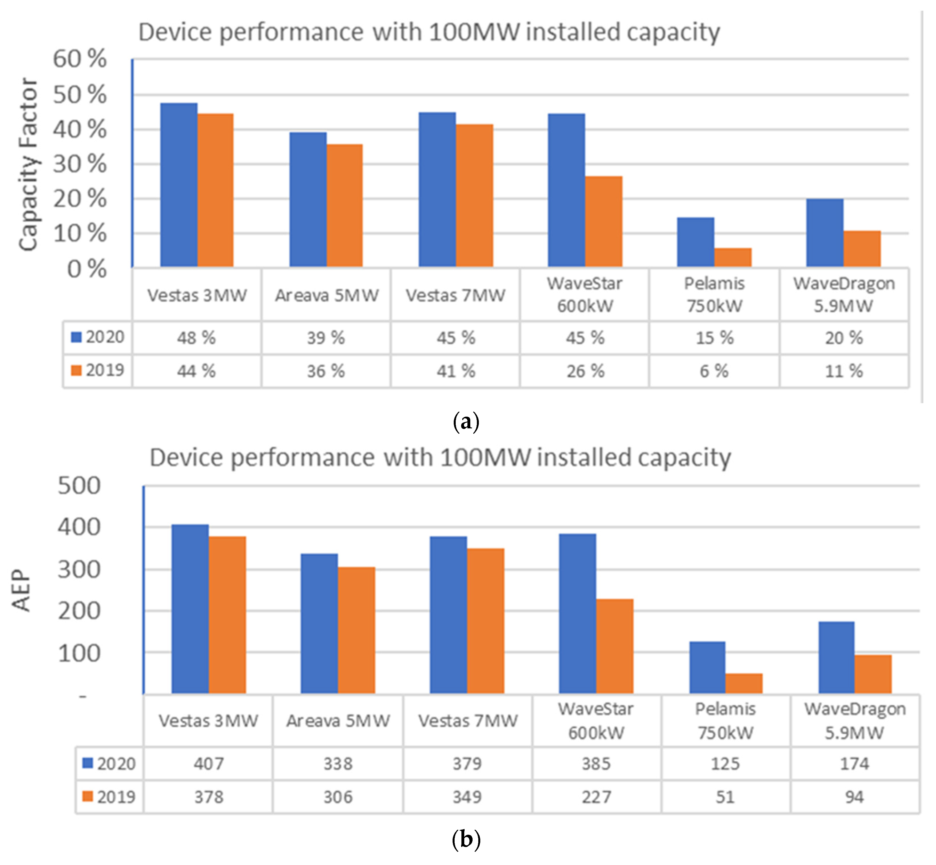 Energies 16 04316 g012