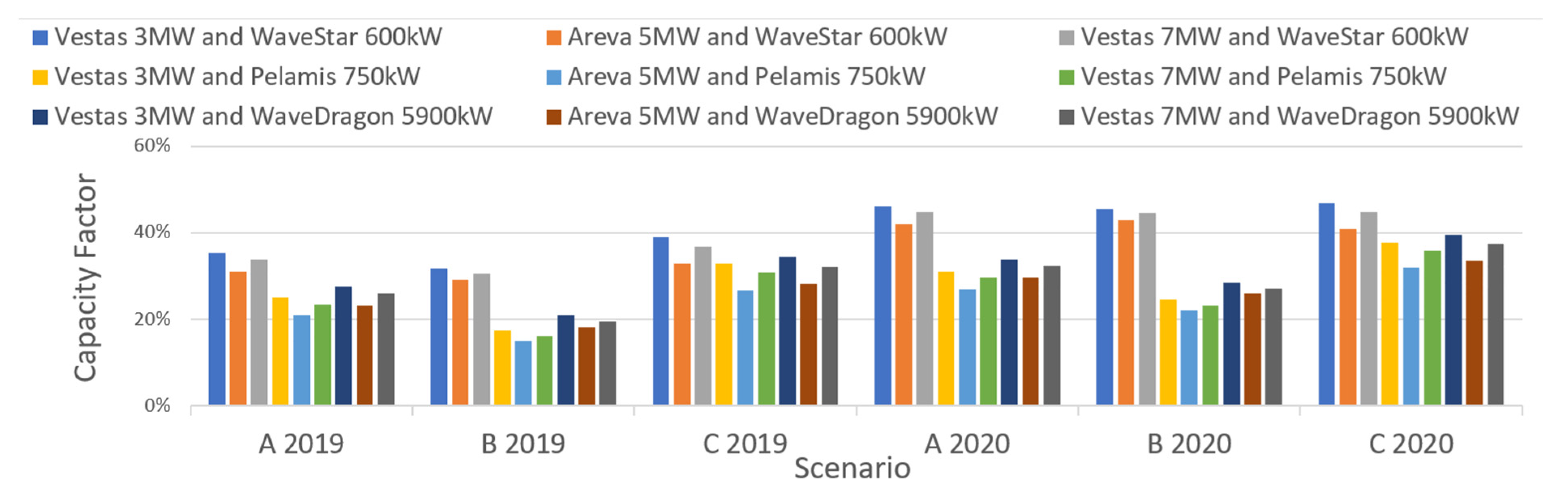 Energies 16 04316 g013