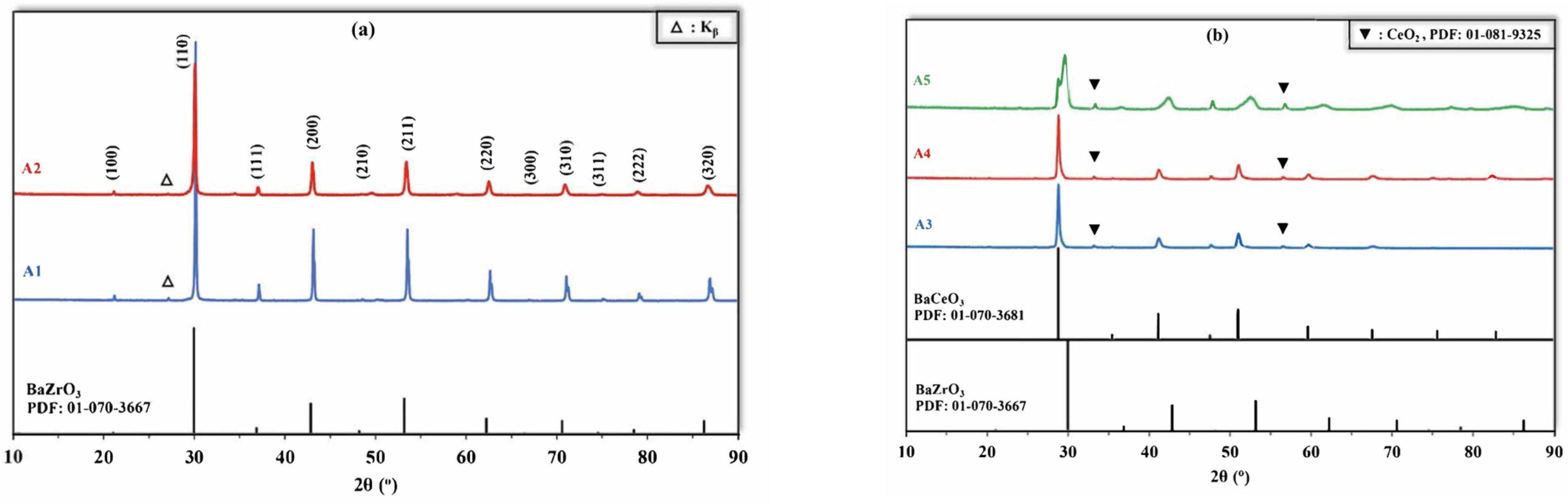 Energies 16 04318 g002