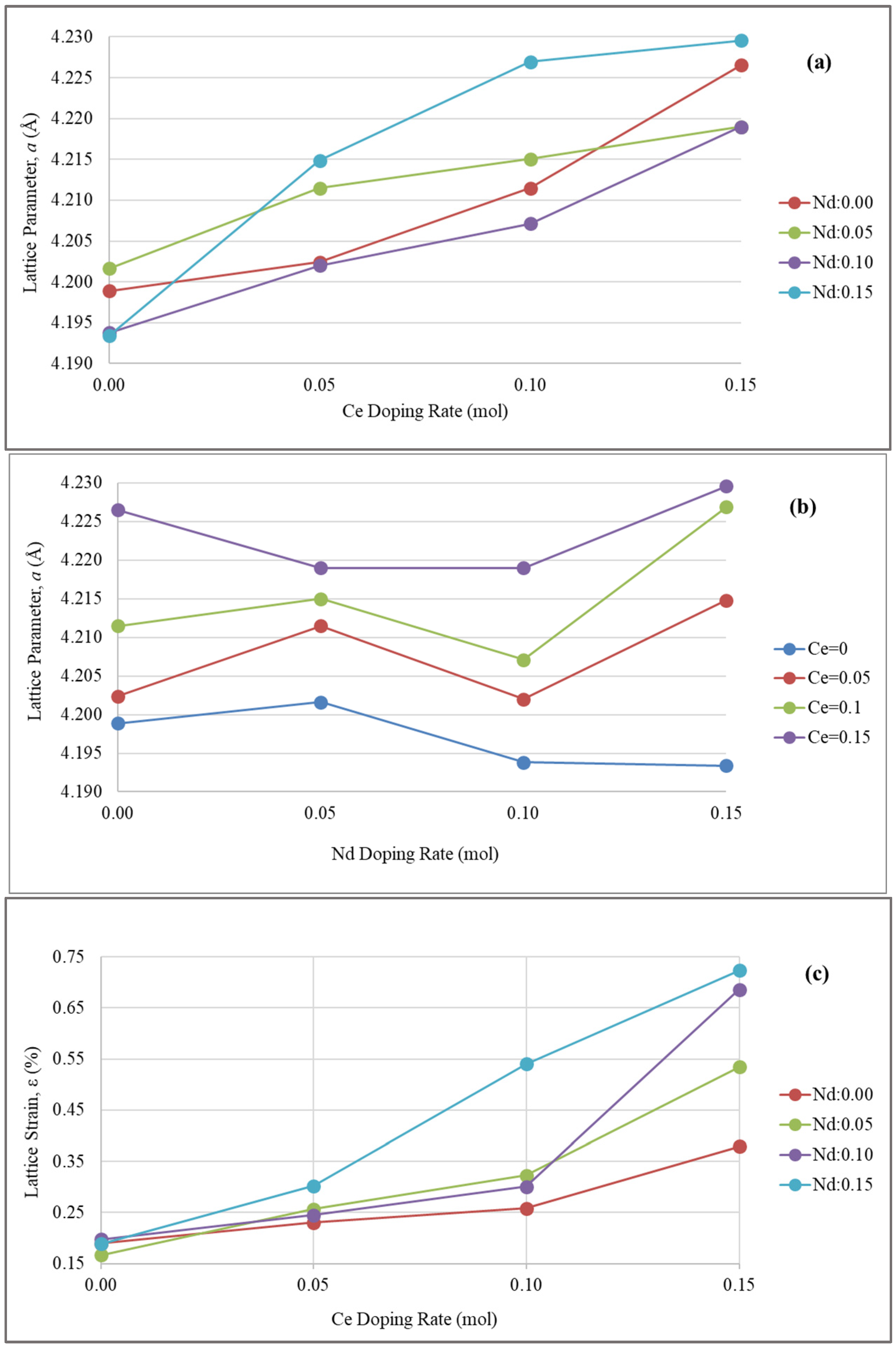 Energies 16 04318 g003