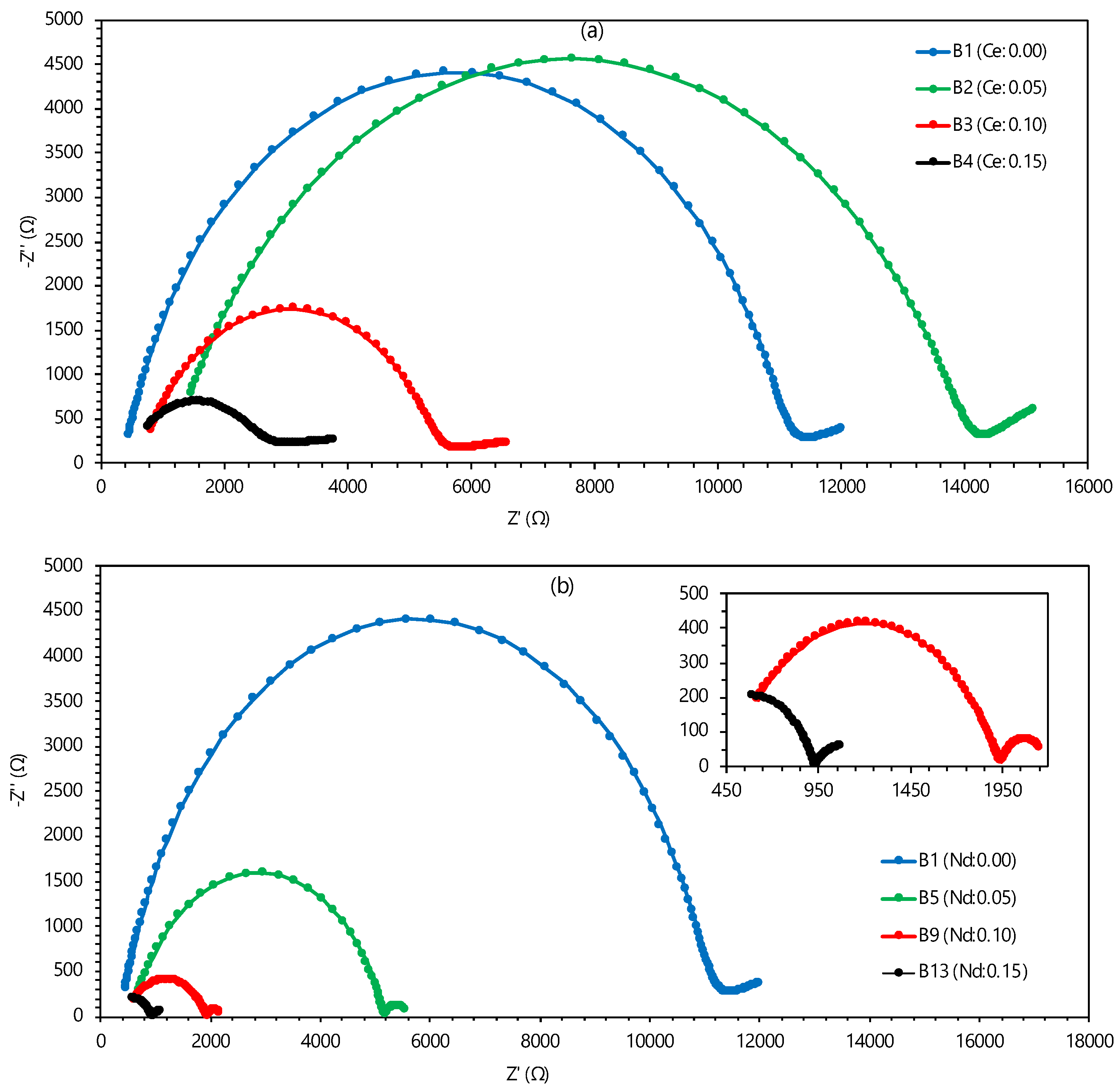 Energies 16 04318 g004a