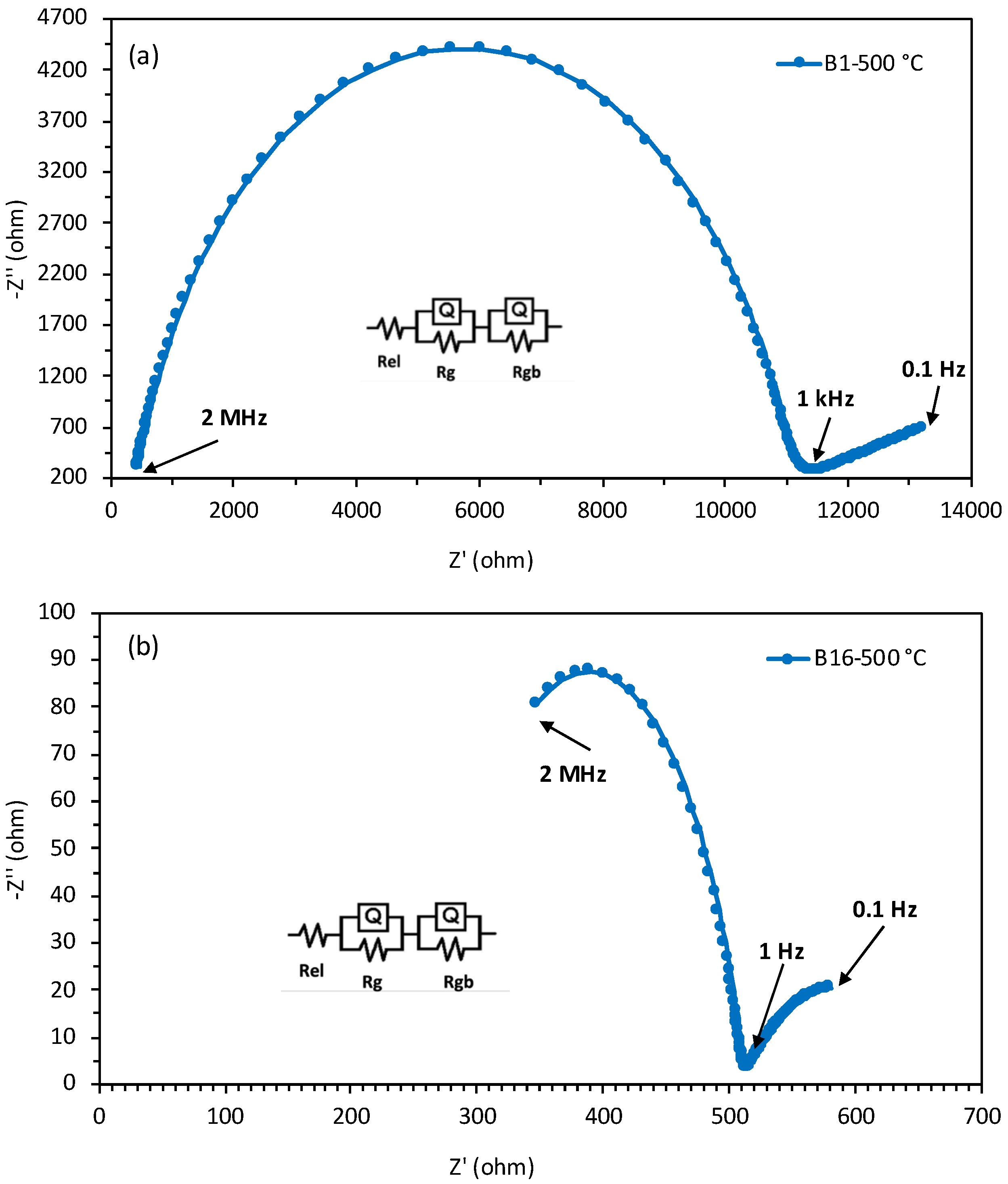 Energies 16 04318 g005