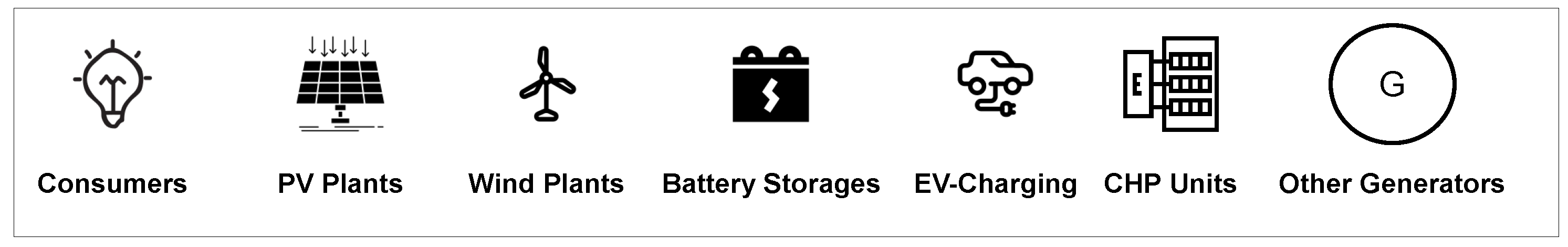 Energies 16 04319 g001 Energies 16 04319 g001