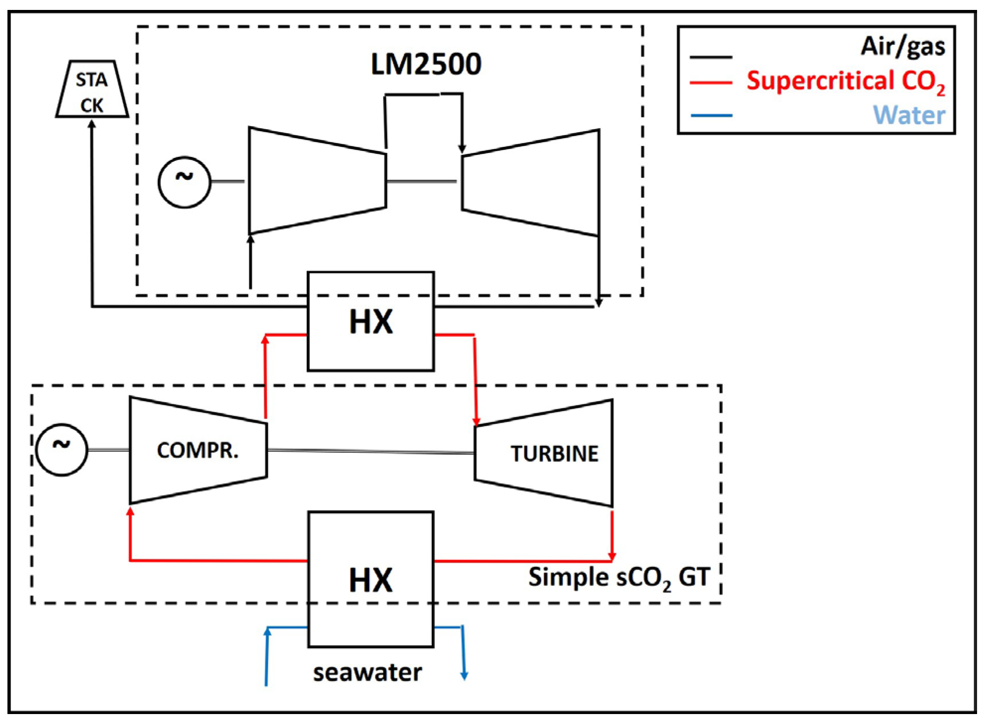 Energies 16 04320 g001