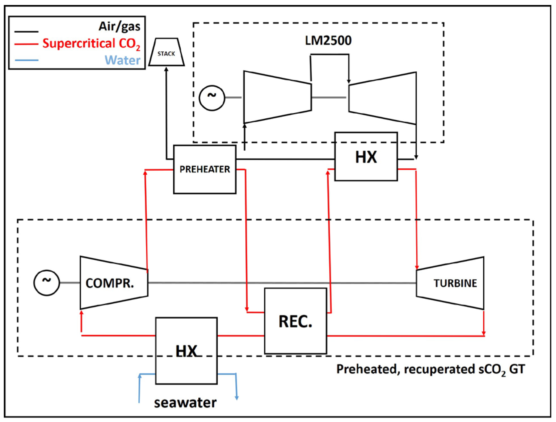 Energies 16 04320 g003