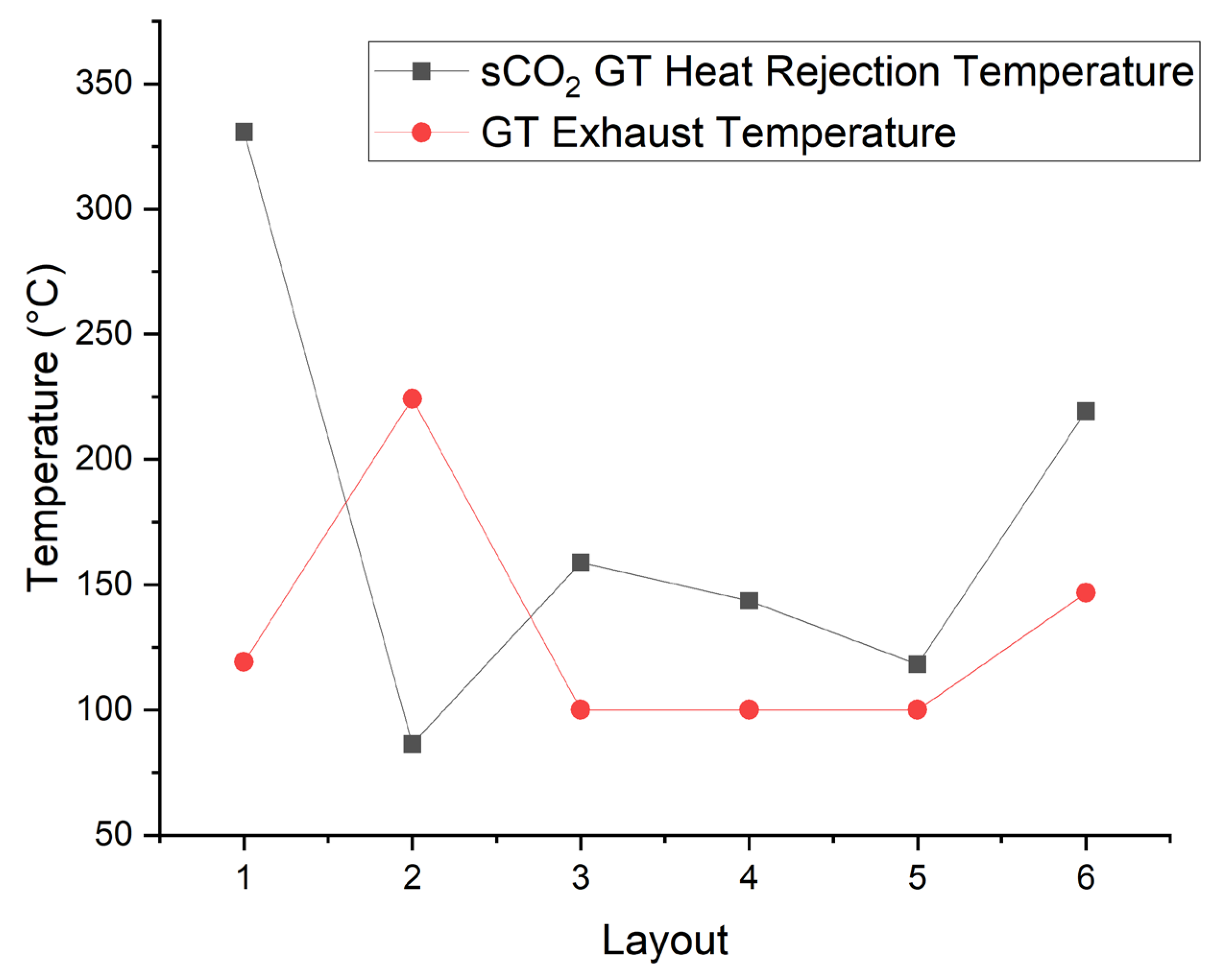 Energies 16 04320 g011