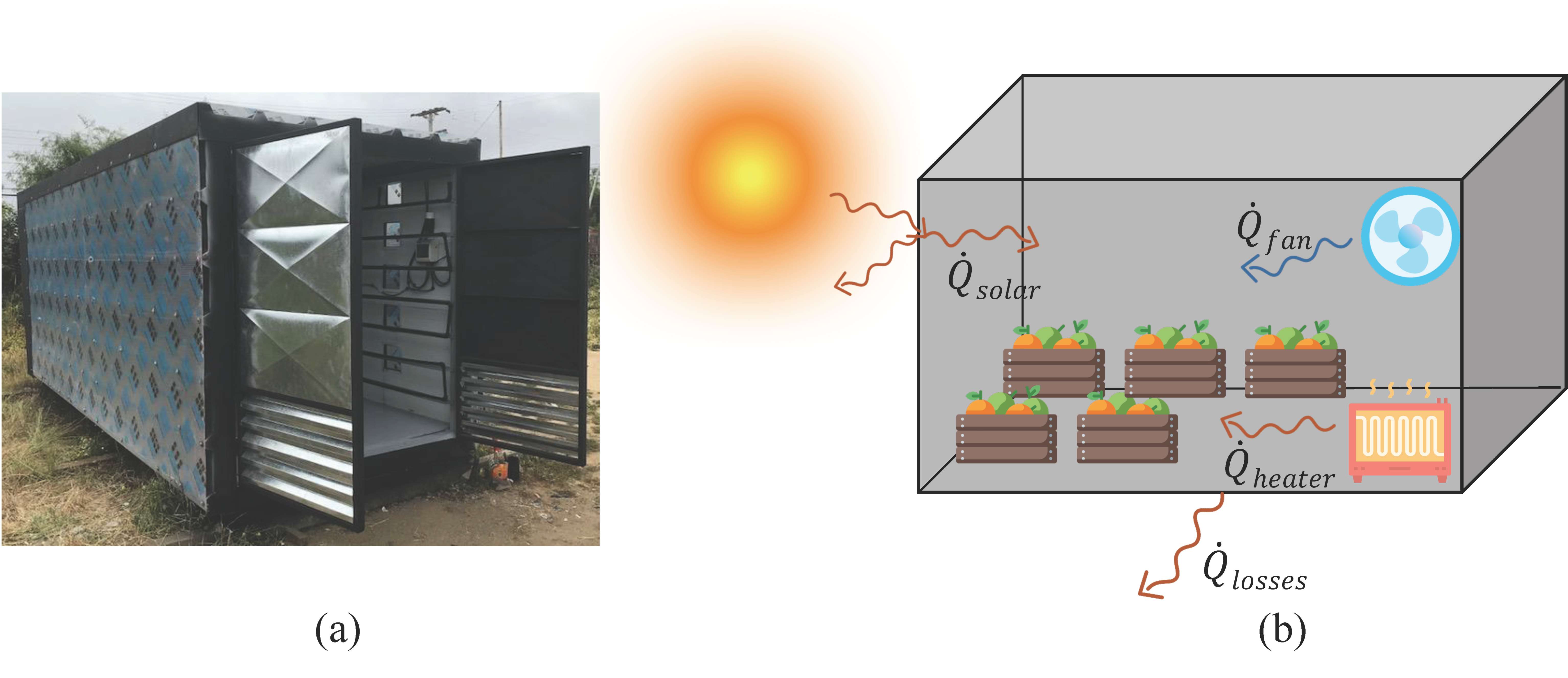 Energies 16 04324 g005 Energies 16 04324 g005