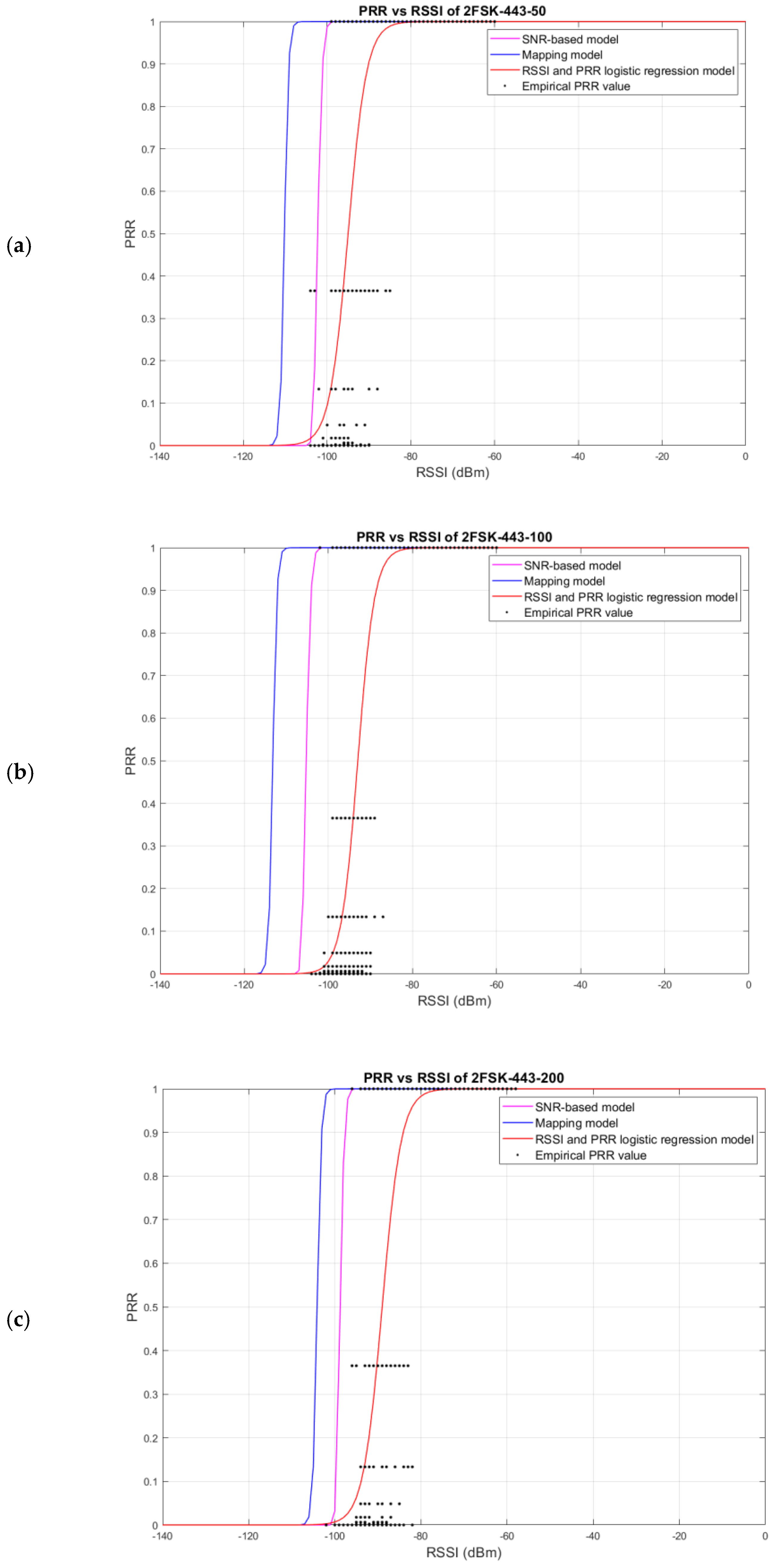 Energies 16 04326 g007