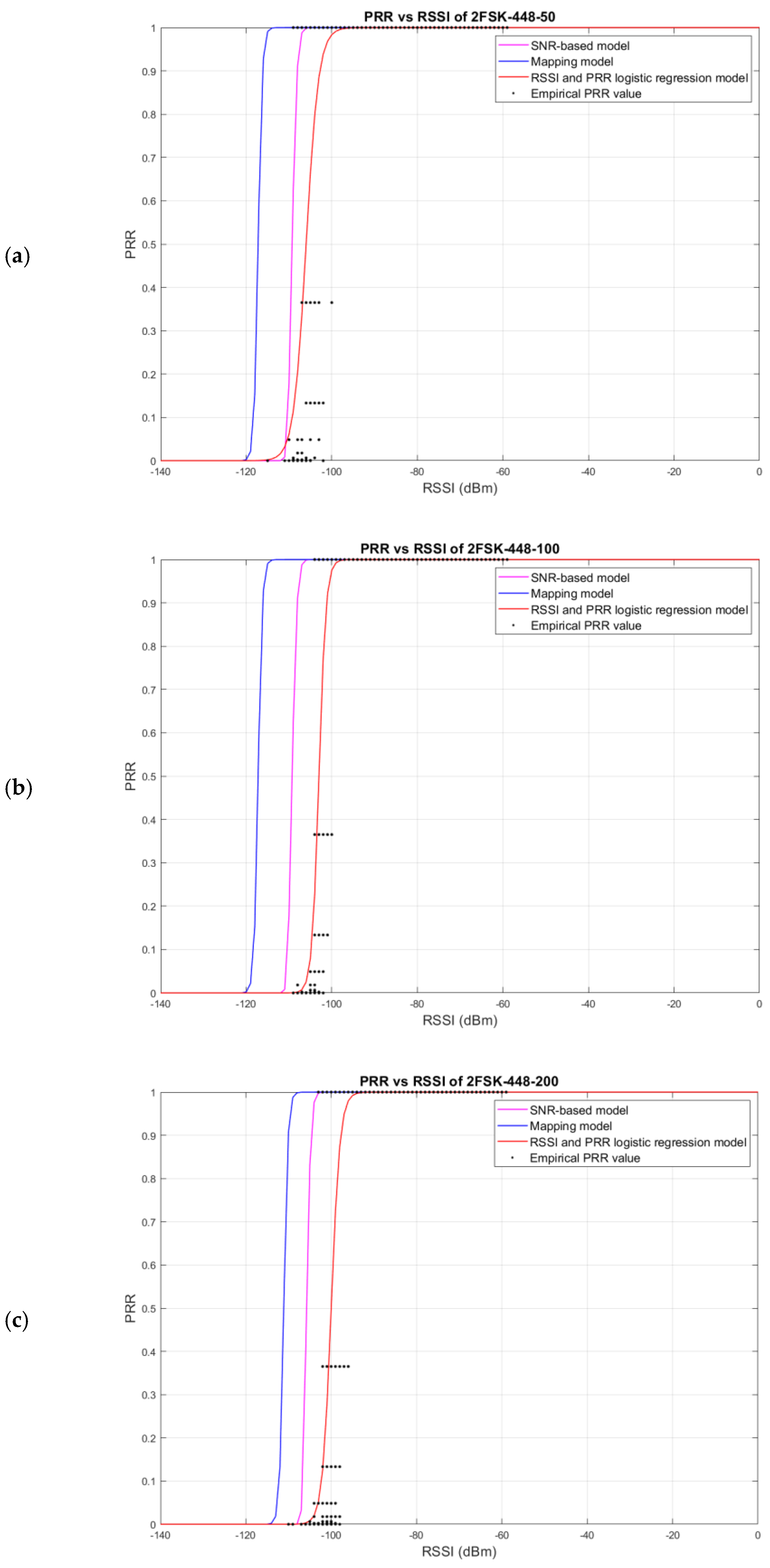Energies 16 04326 g008