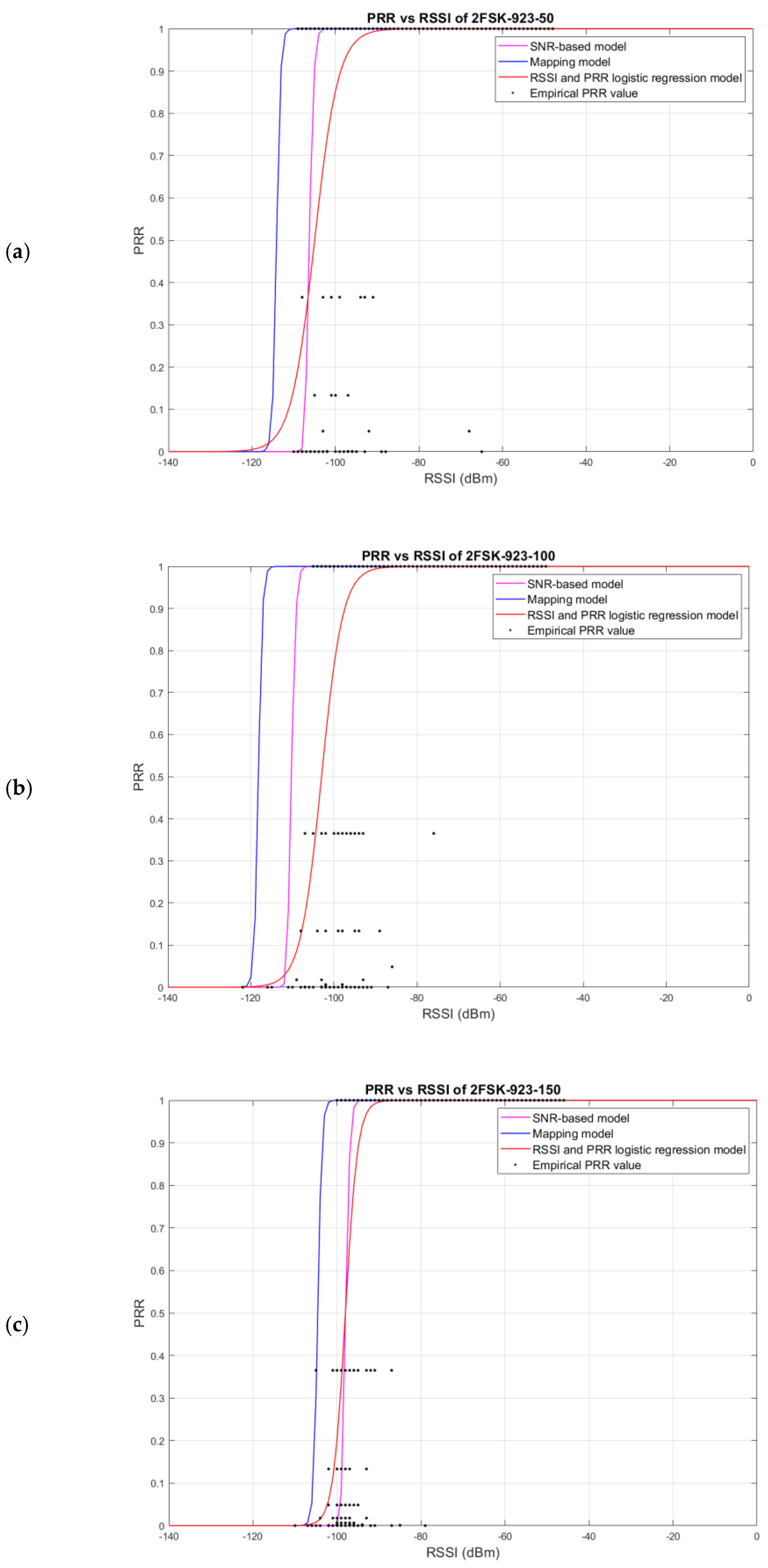 Energies 16 04326 g009a