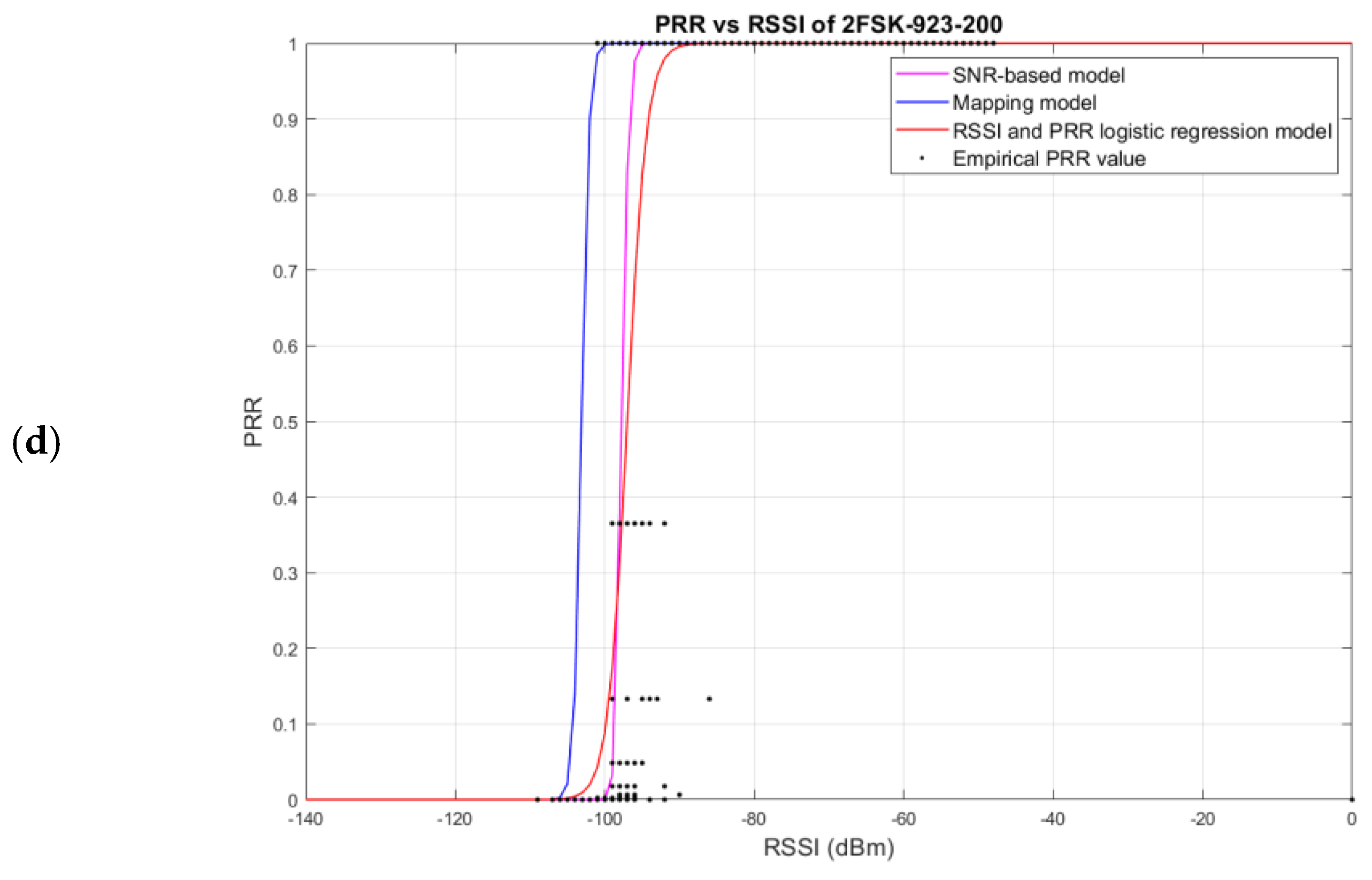 Energies 16 04326 g009b
