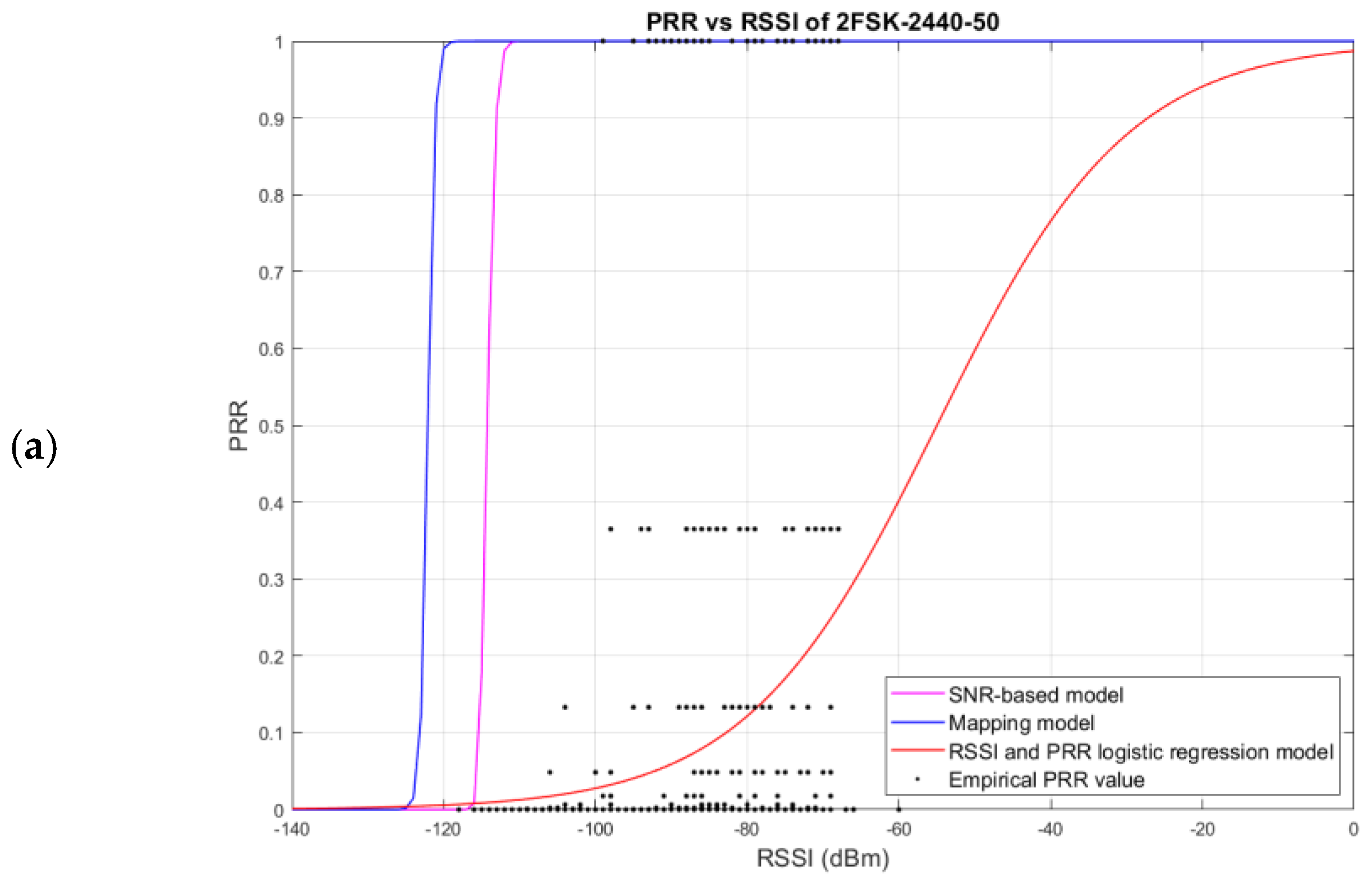 Energies 16 04326 g010a