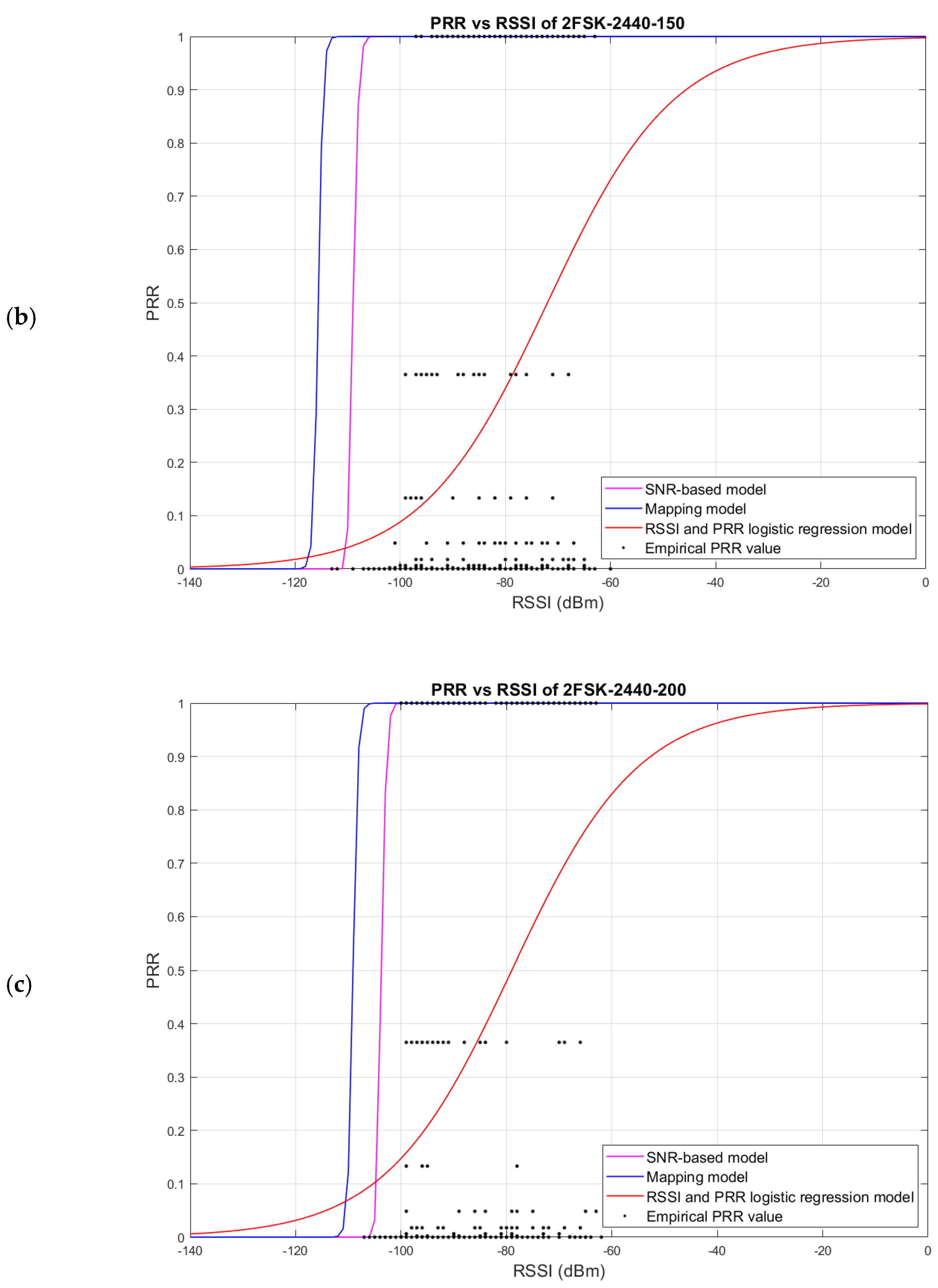 Energies 16 04326 g010b