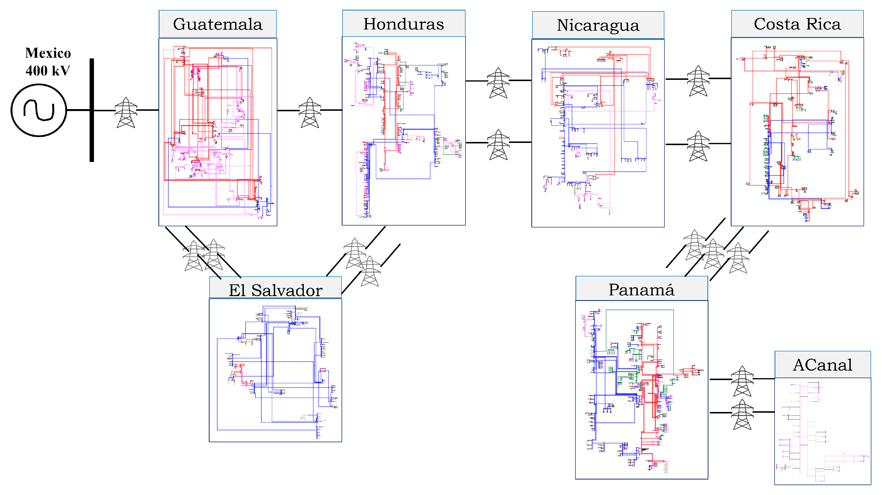 Energies 16 04328 g004