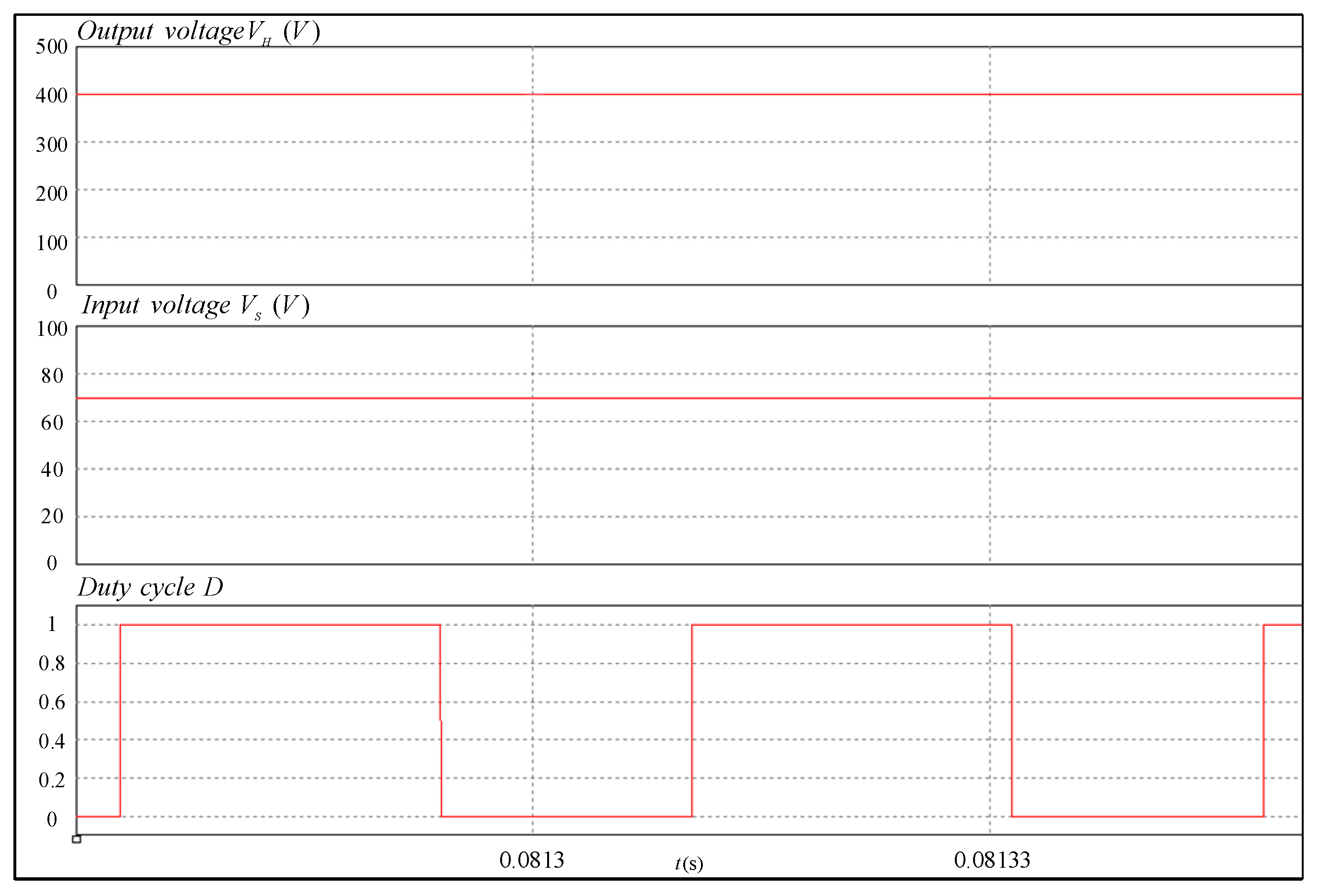 Energies 16 04329 g011 550