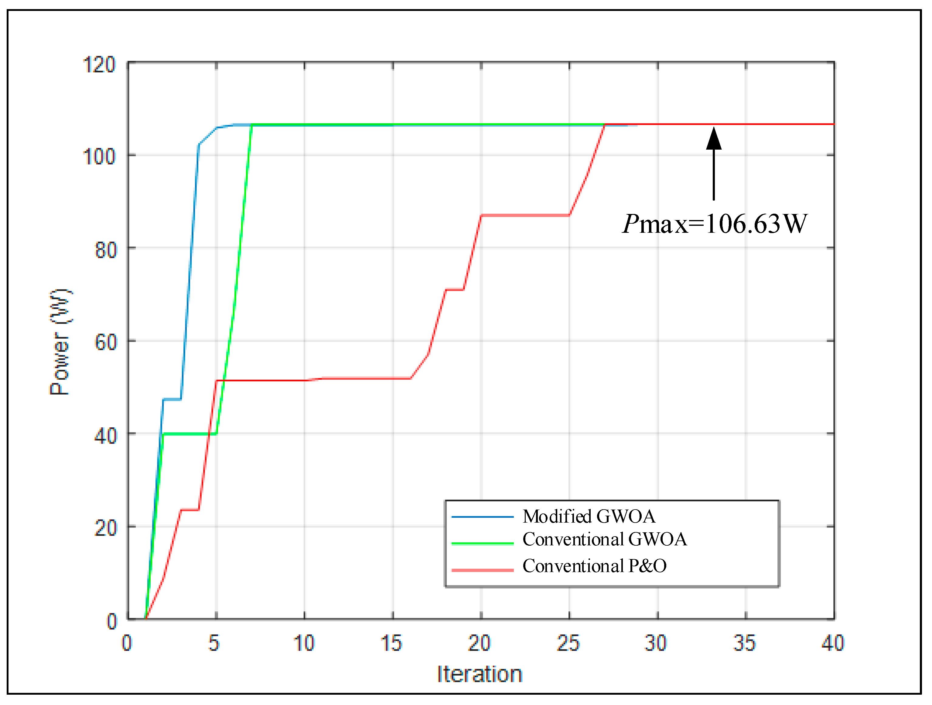 Energies 16 04329 g021 550
