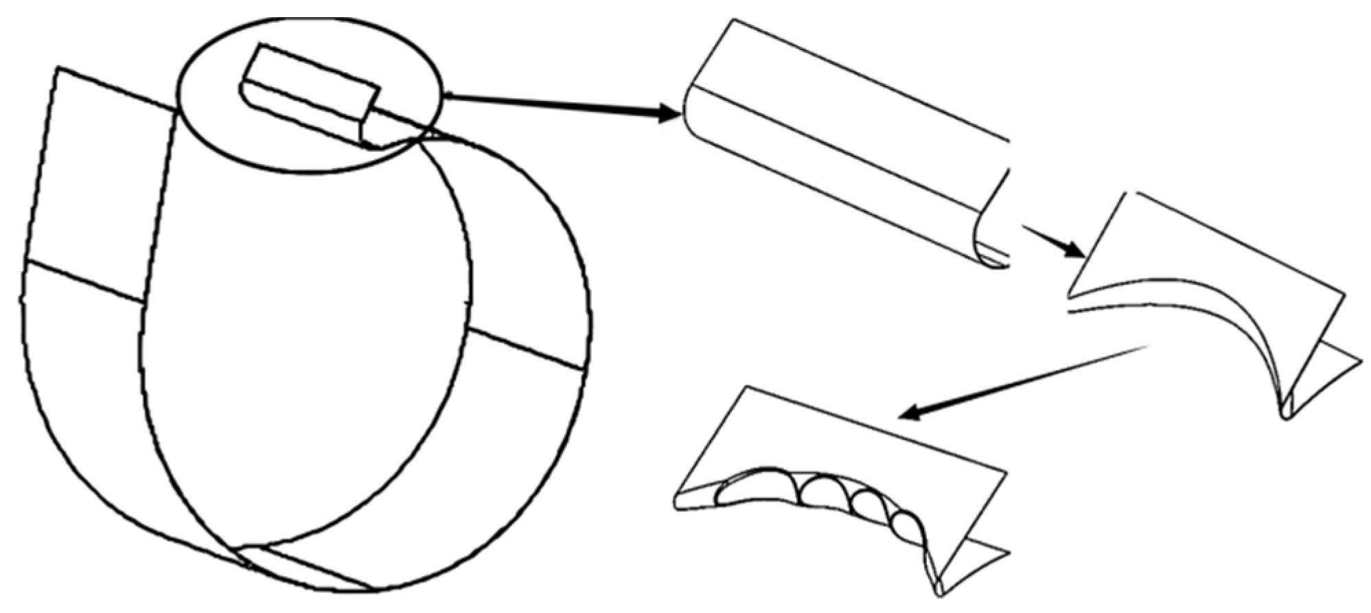 Energies 16 04331 g003 Energies 16 04331 g003
