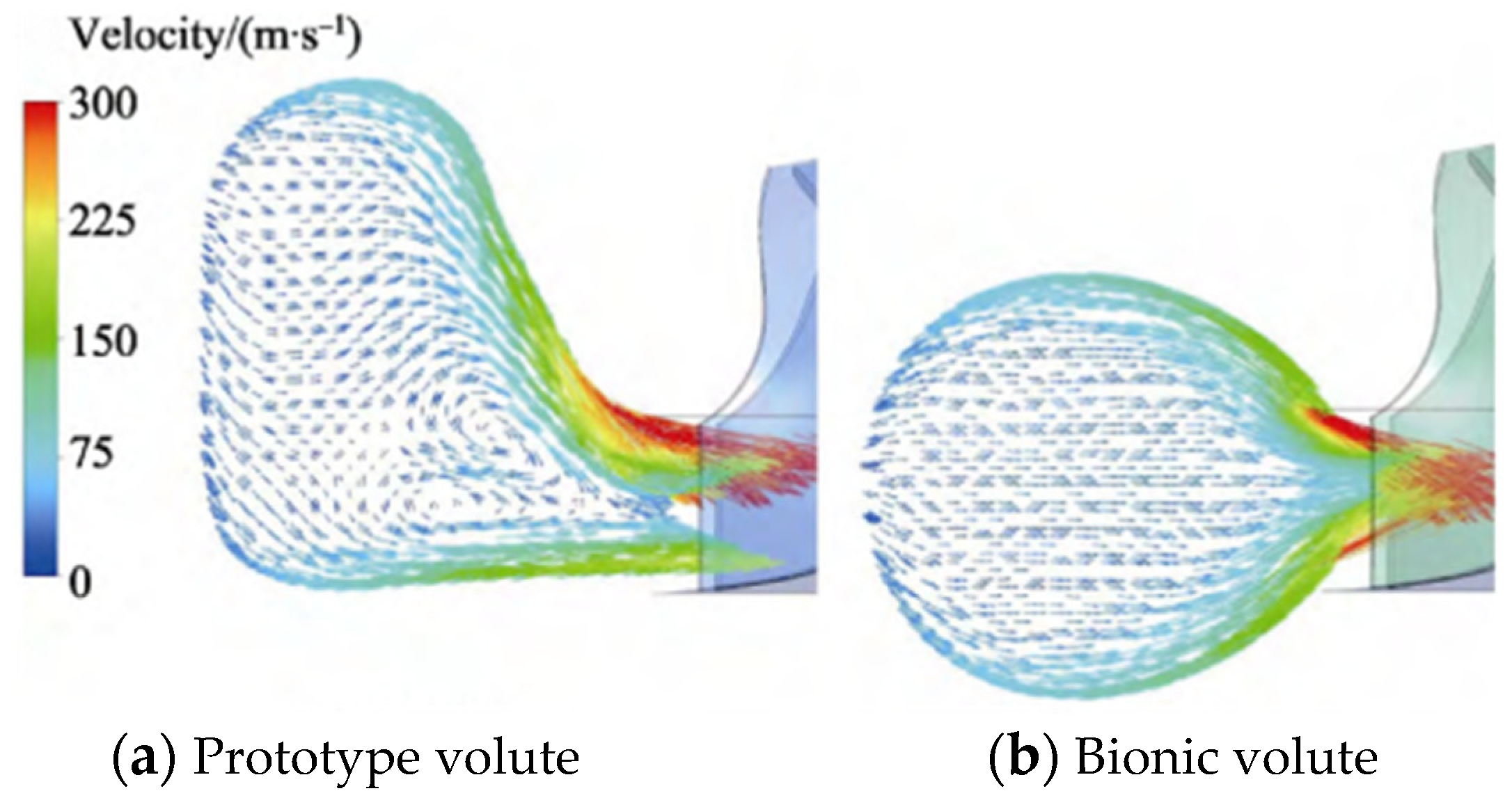 Energies 16 04331 g006 Energies 16 04331 g006