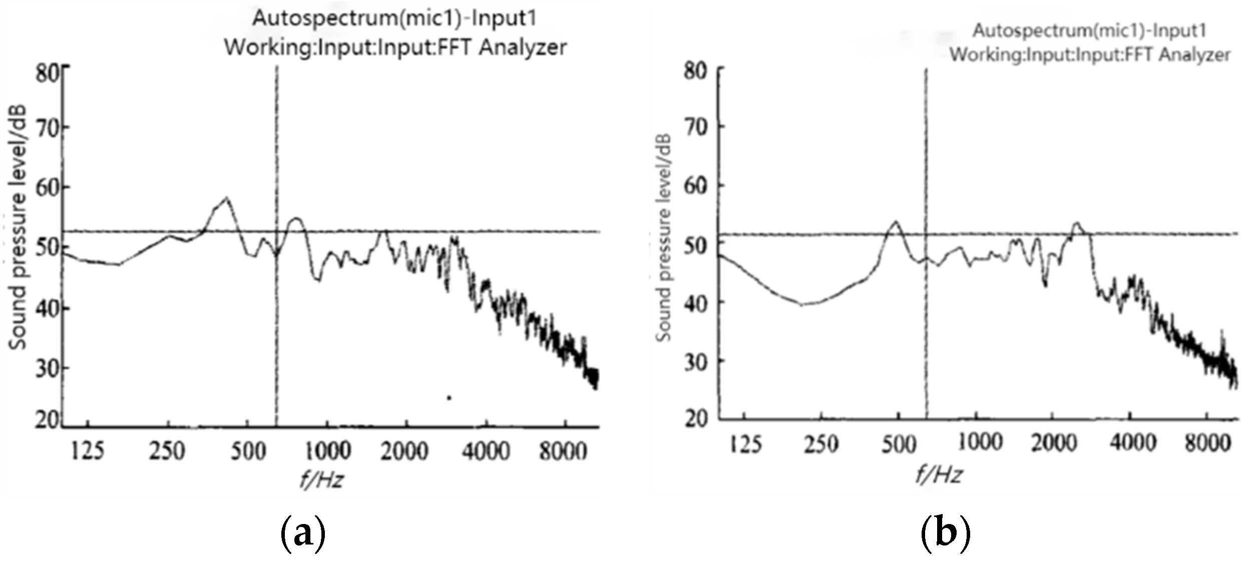 Energies 16 04331 g007 Energies 16 04331 g007