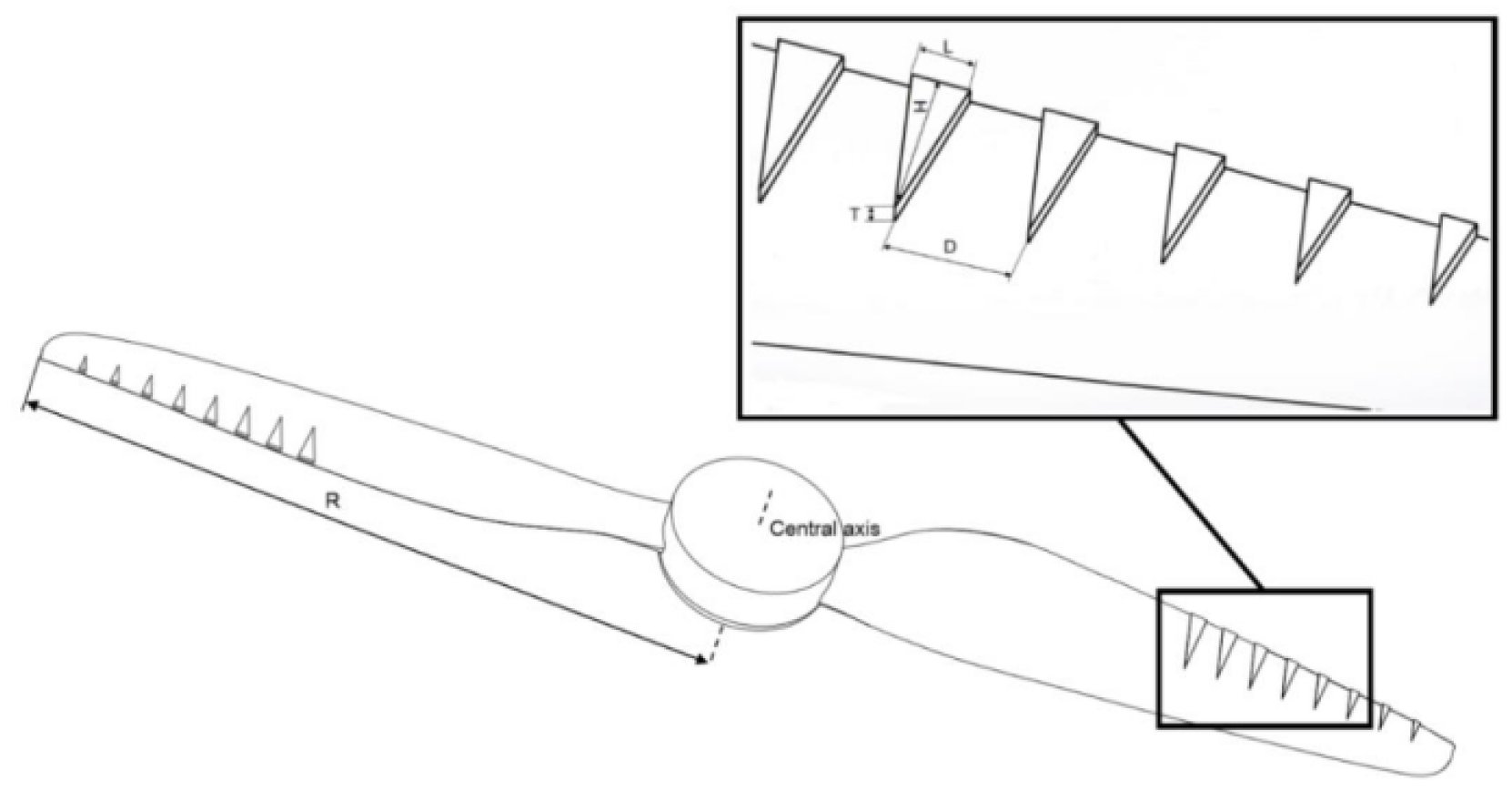 Energies 16 04331 g009 Energies 16 04331 g009