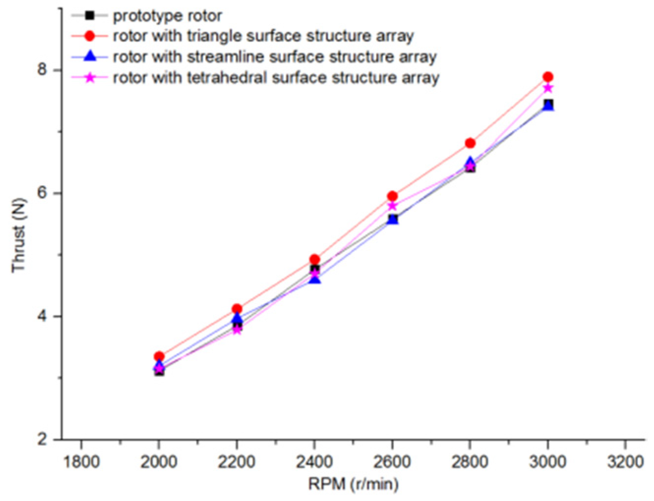 Energies 16 04331 g010 Energies 16 04331 g010
