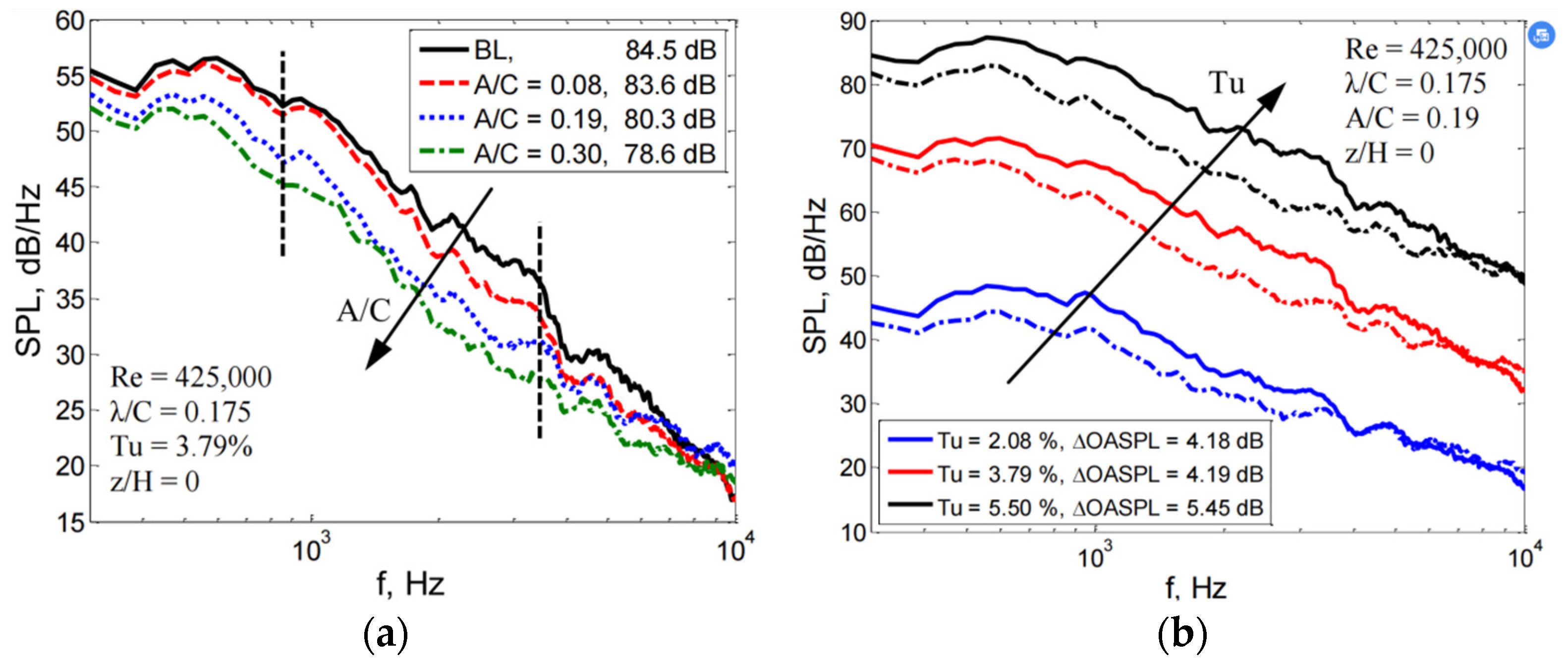 Energies 16 04331 g023 Energies 16 04331 g023