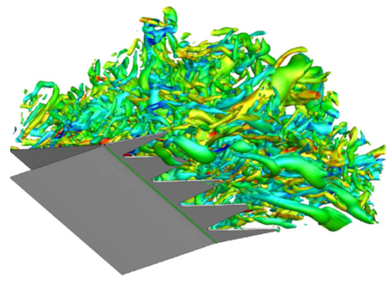 Energies 16 04331 g025 Energies 16 04331 g025